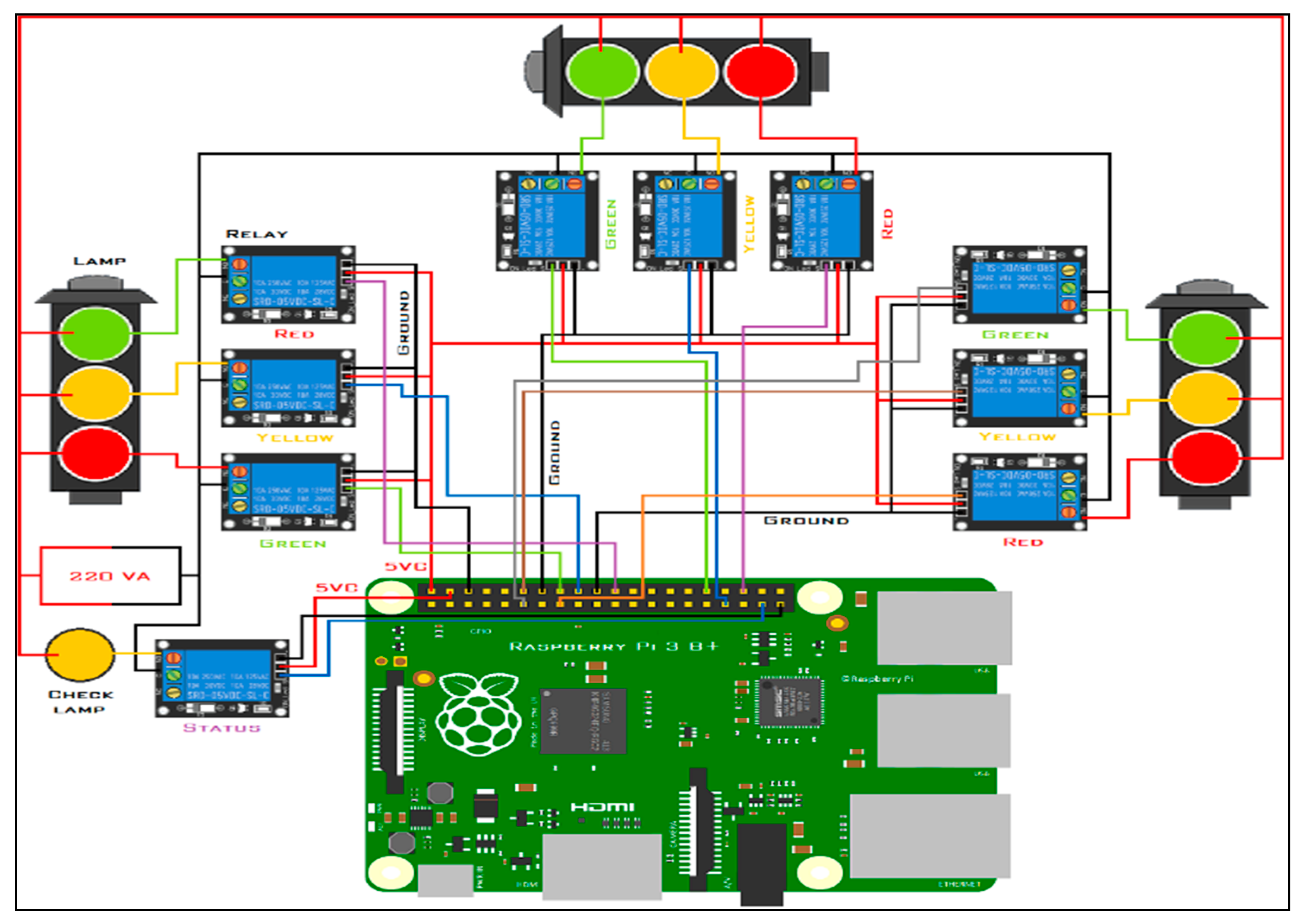 Electronics 09 00114 g004 Electronics 09 00114 g004