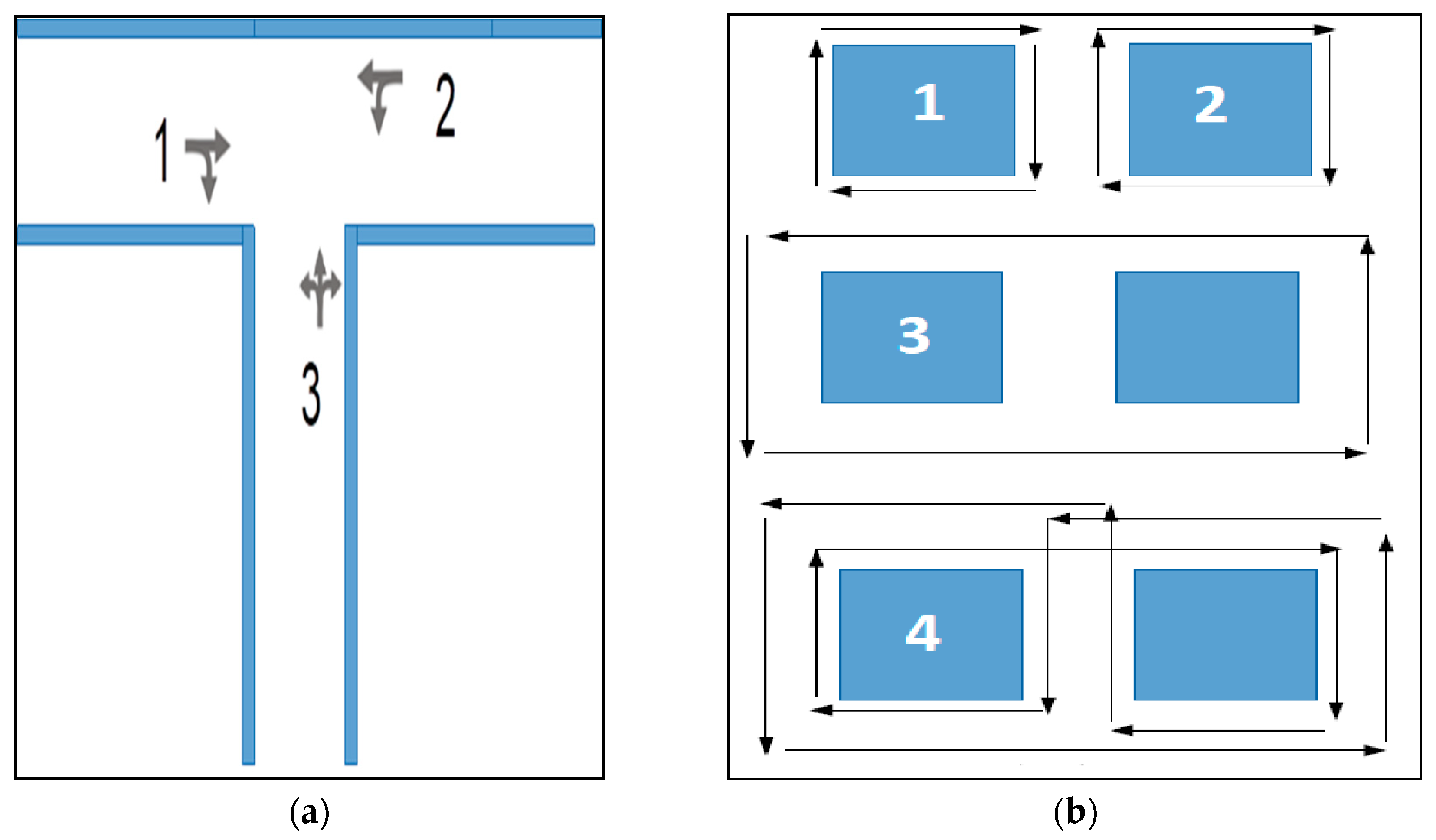 Electronics 09 00114 g006 Electronics 09 00114 g006