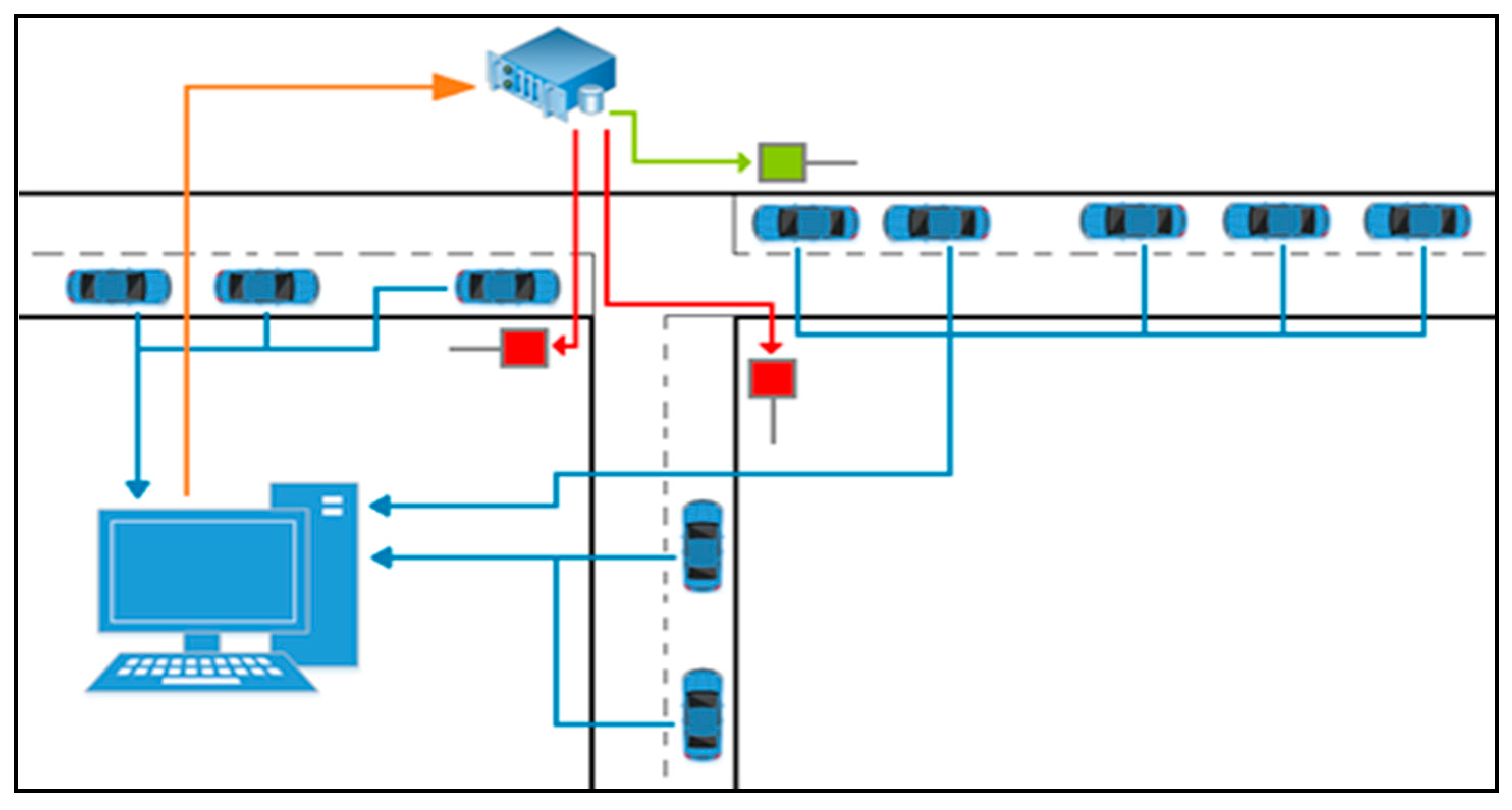 Electronics 09 00114 g007 Electronics 09 00114 g007