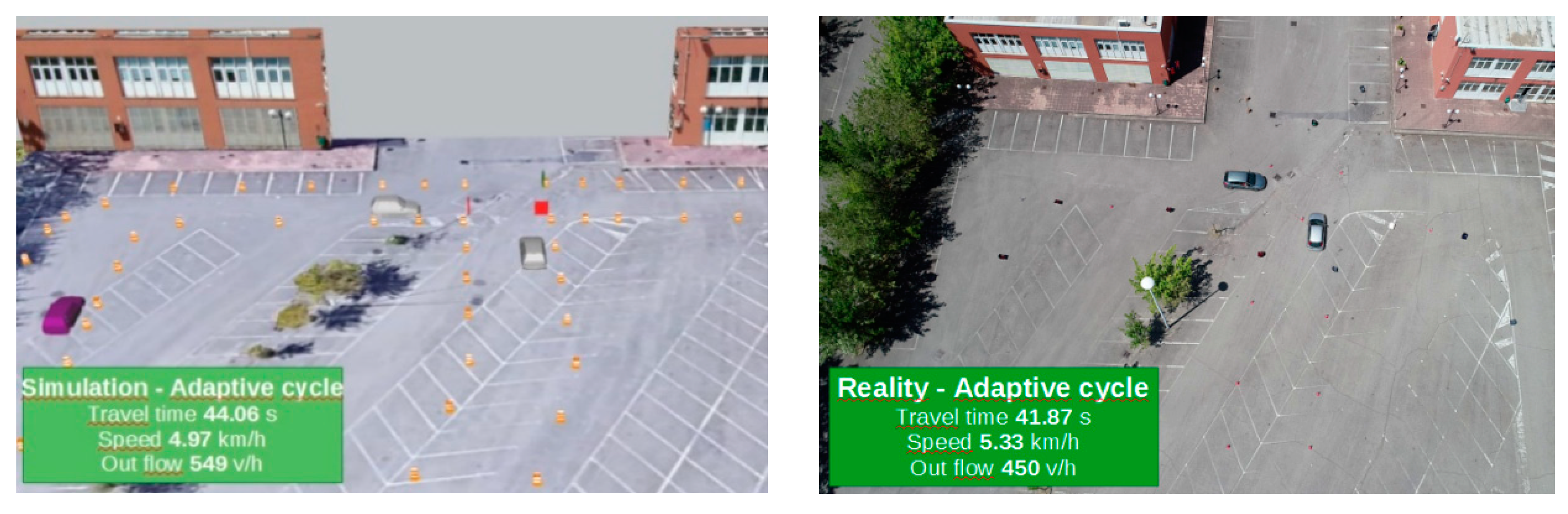 Electronics 09 00114 g010 Electronics 09 00114 g010