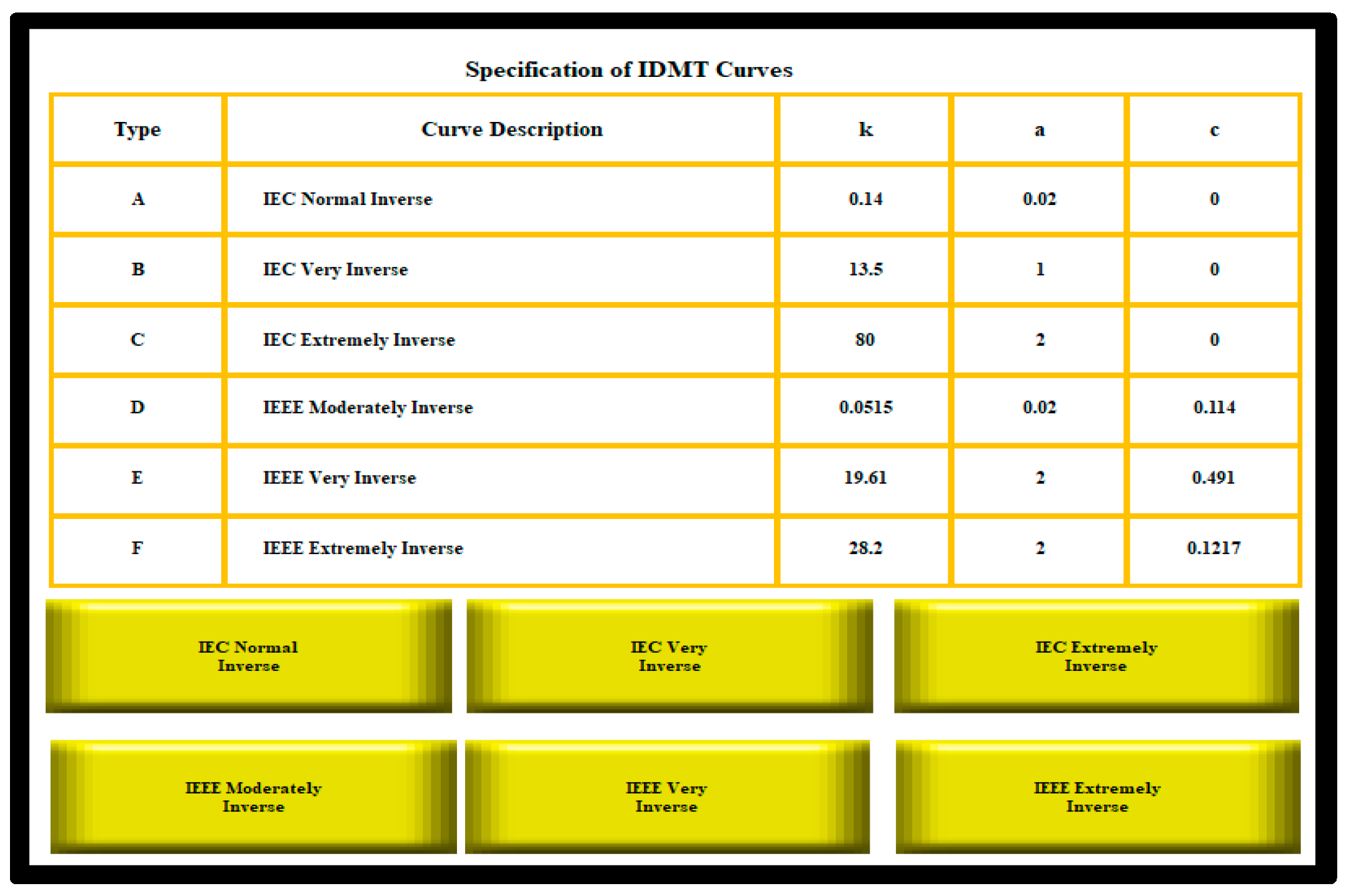 Electronics 09 00118 g0a10 Electronics 09 00118 g0a10