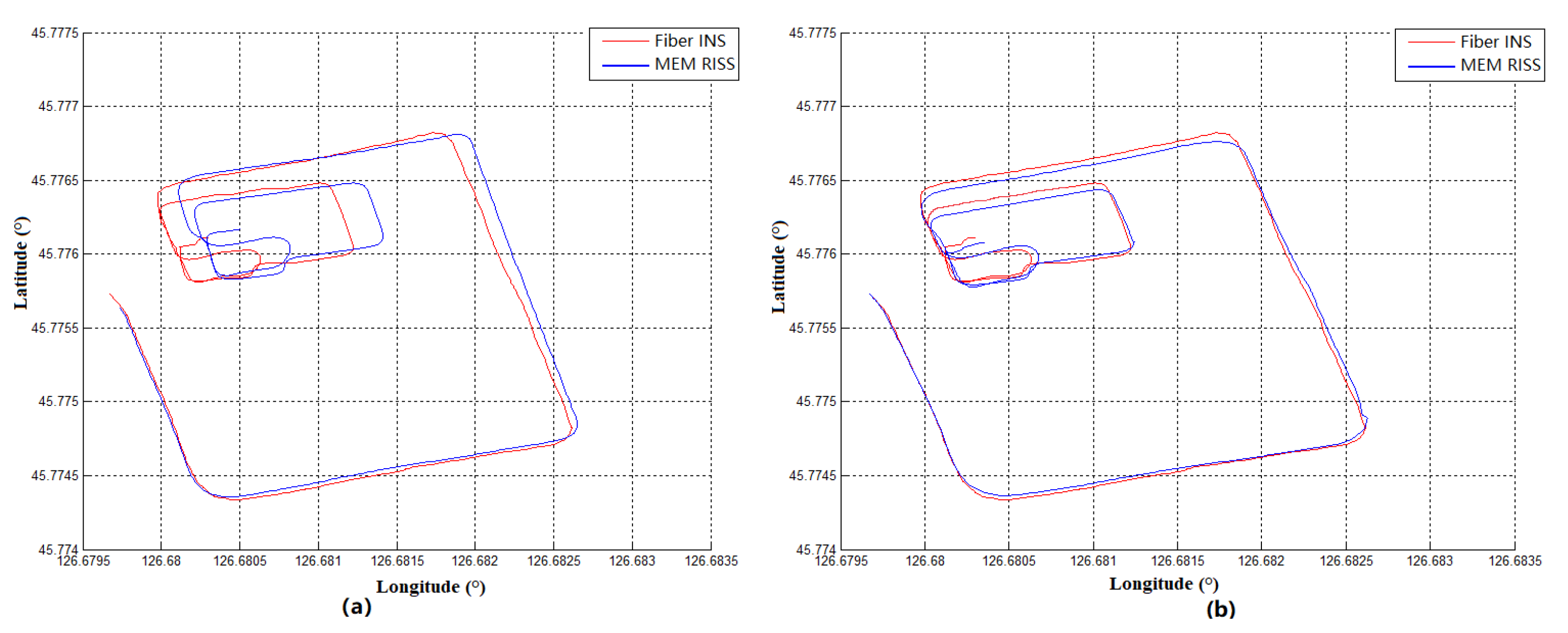Electronics 09 00120 g009