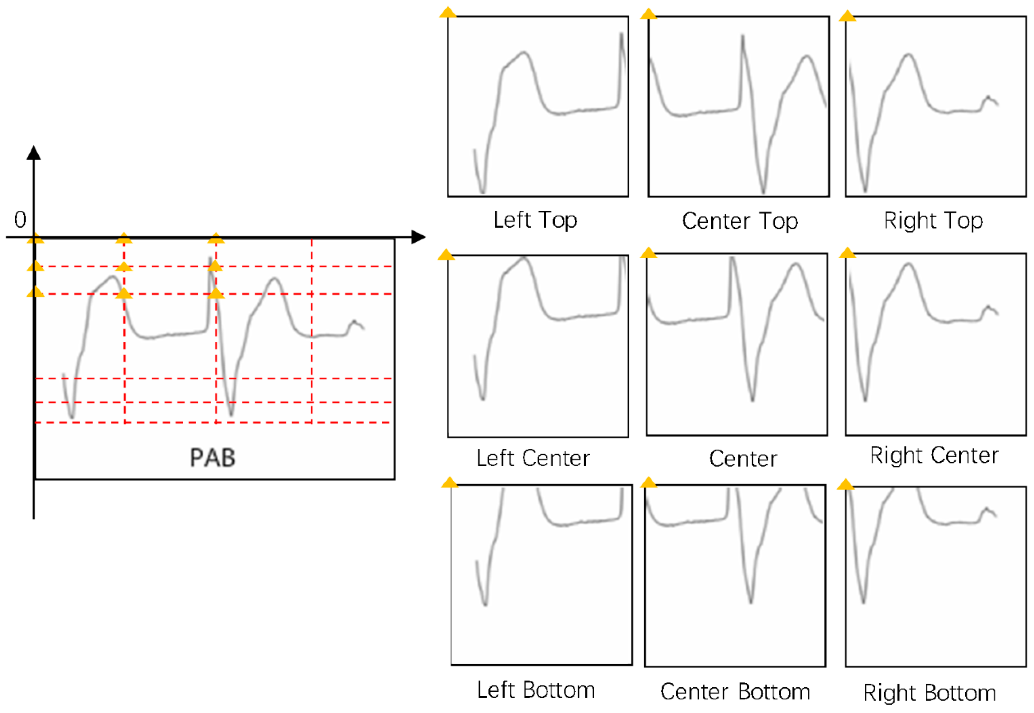 Electronics 09 00121 g002