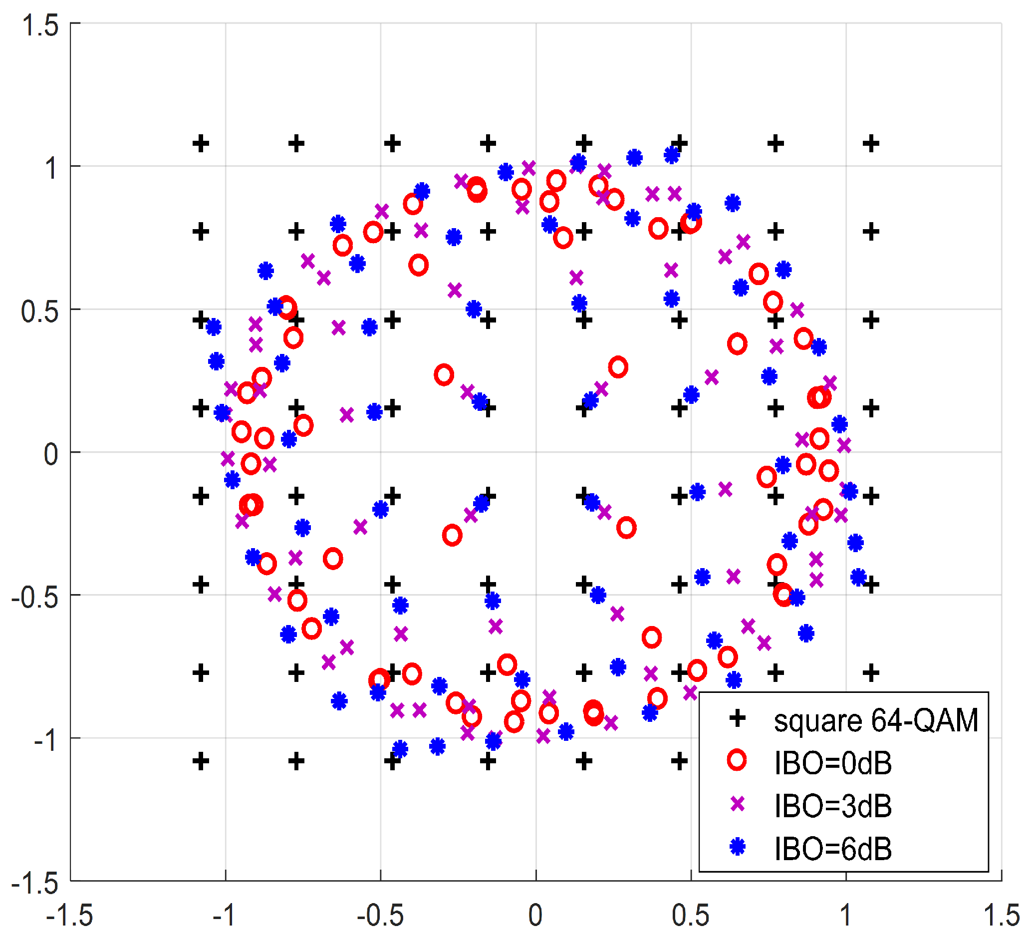 Electronics 09 00123 g002