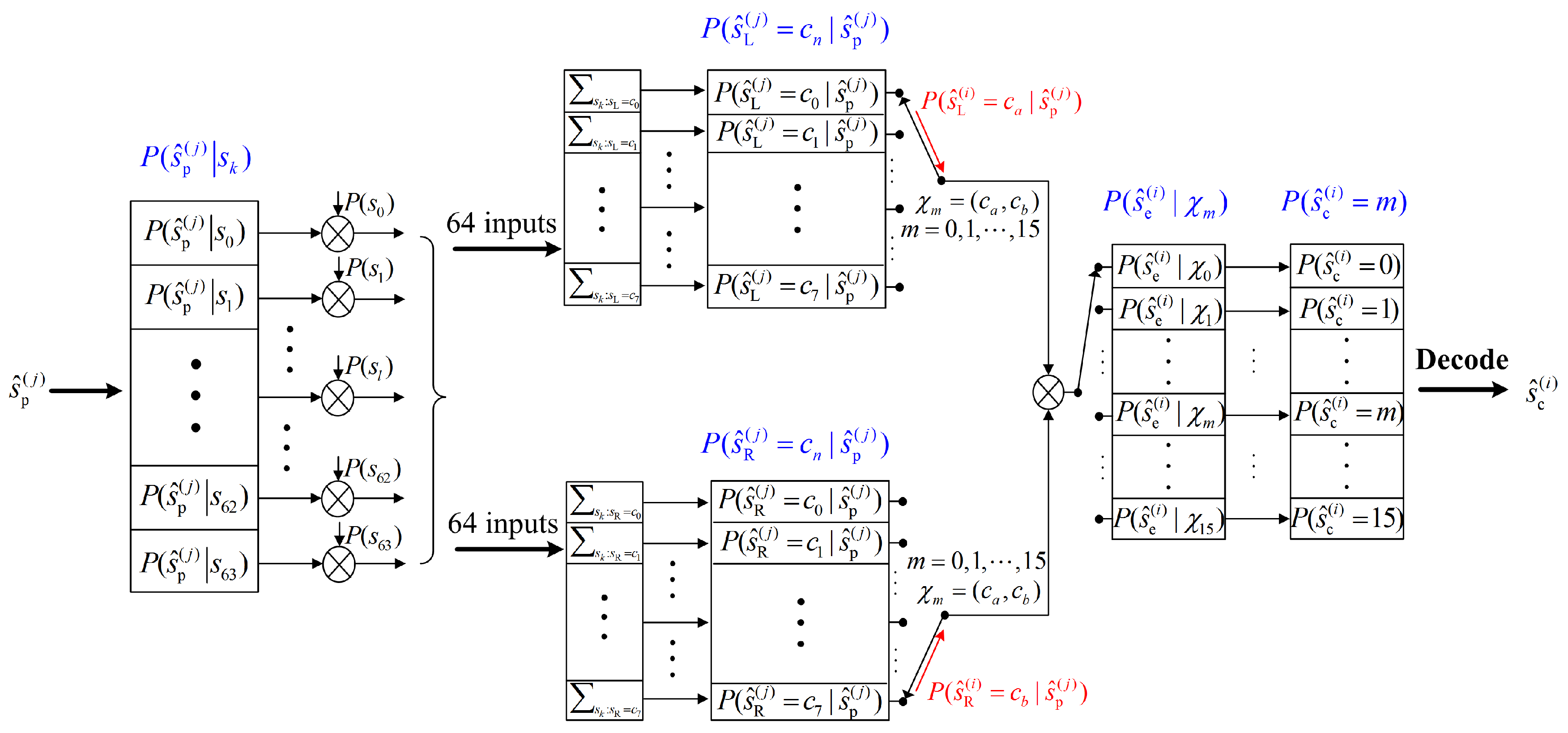 Electronics 09 00123 g006