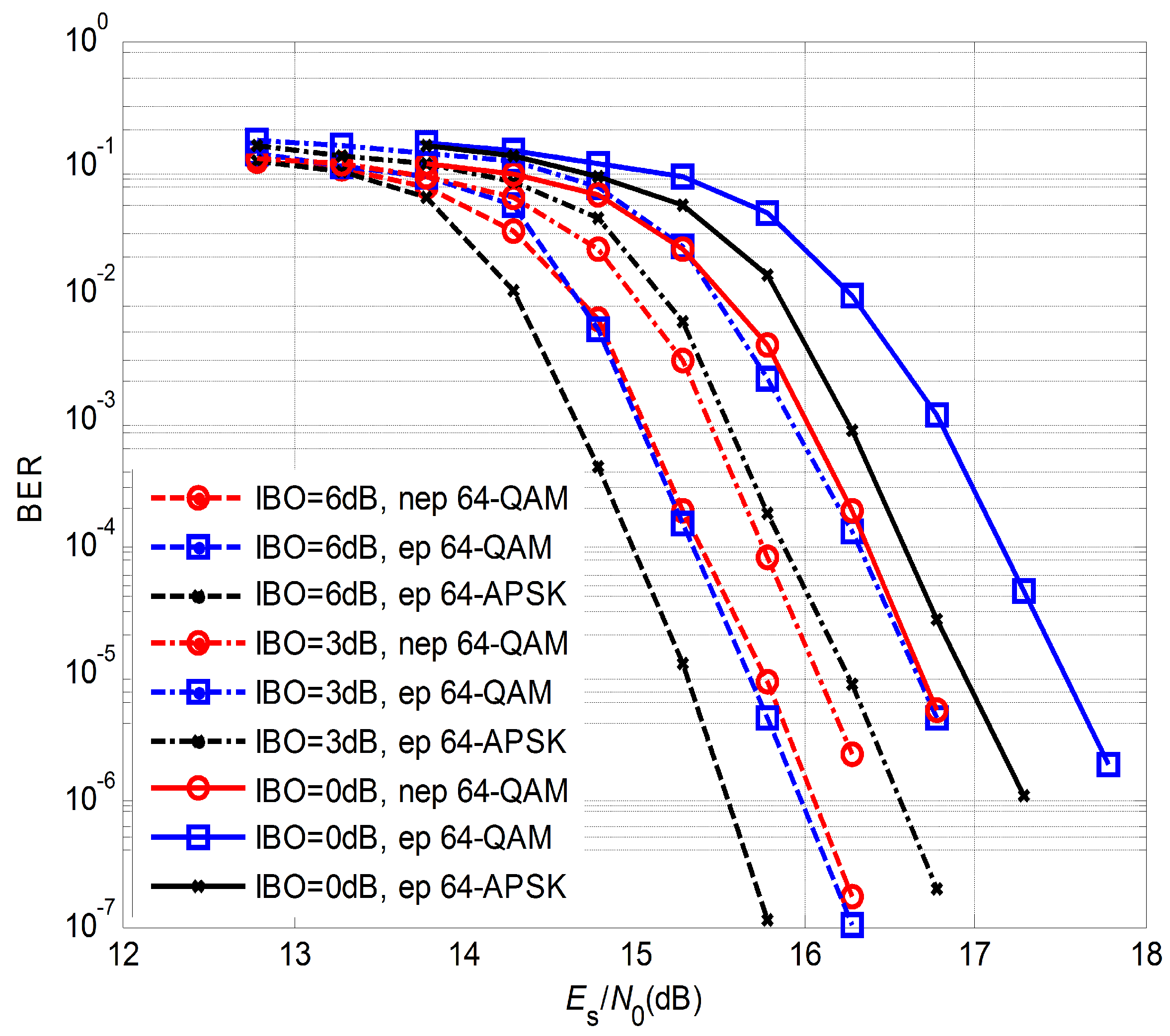 Electronics 09 00123 g007