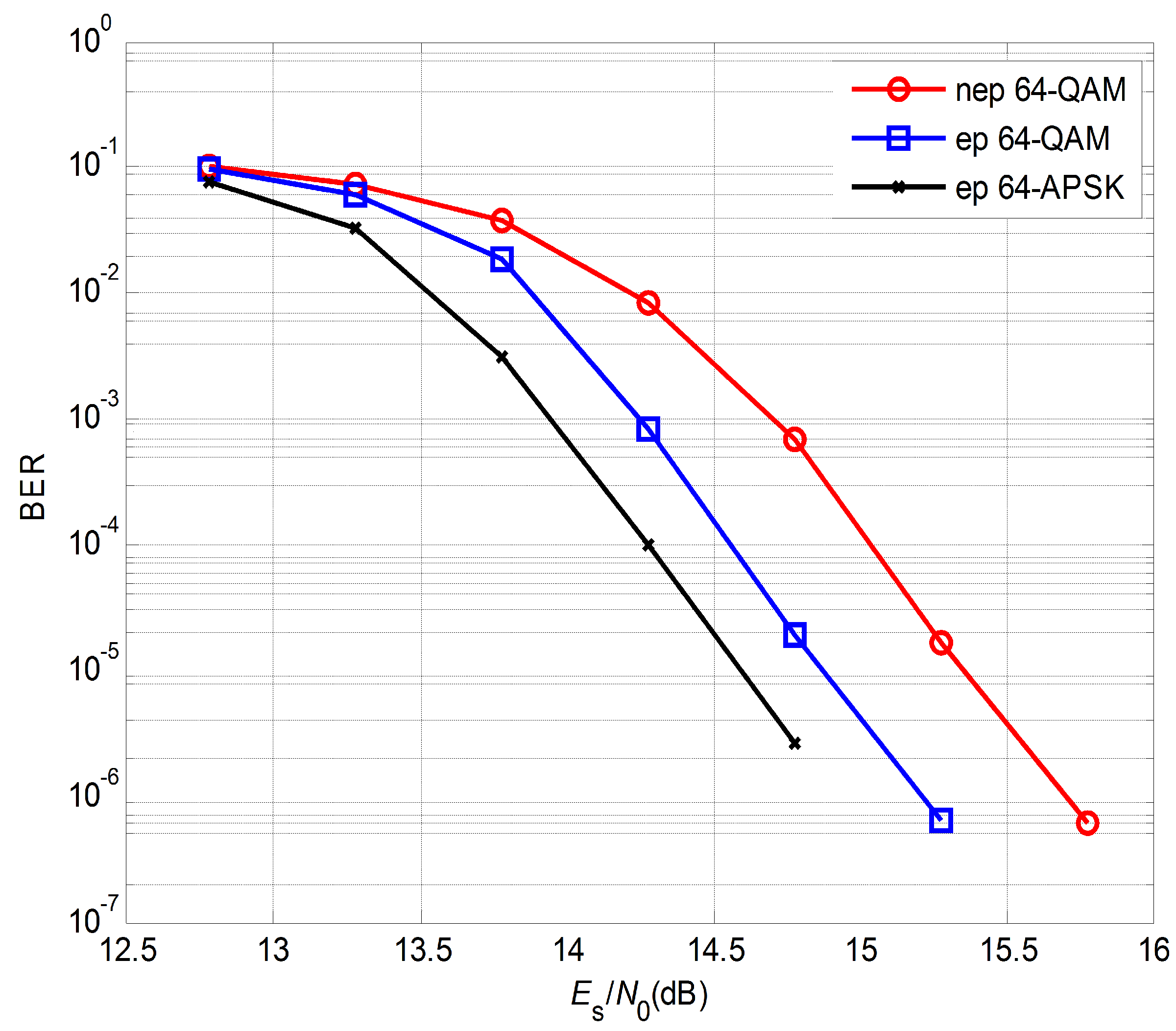 Electronics 09 00123 g008