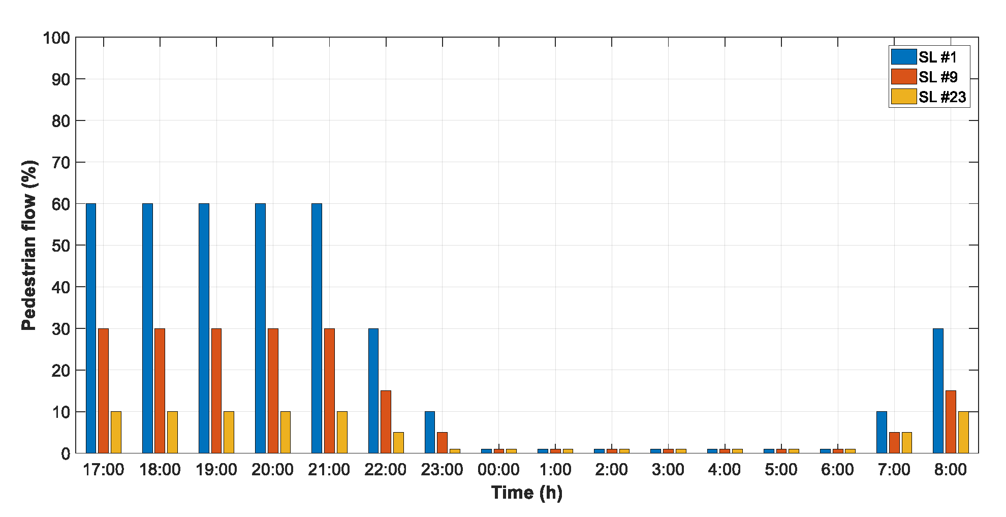 Electronics 09 00124 g018 Electronics 09 00124 g018