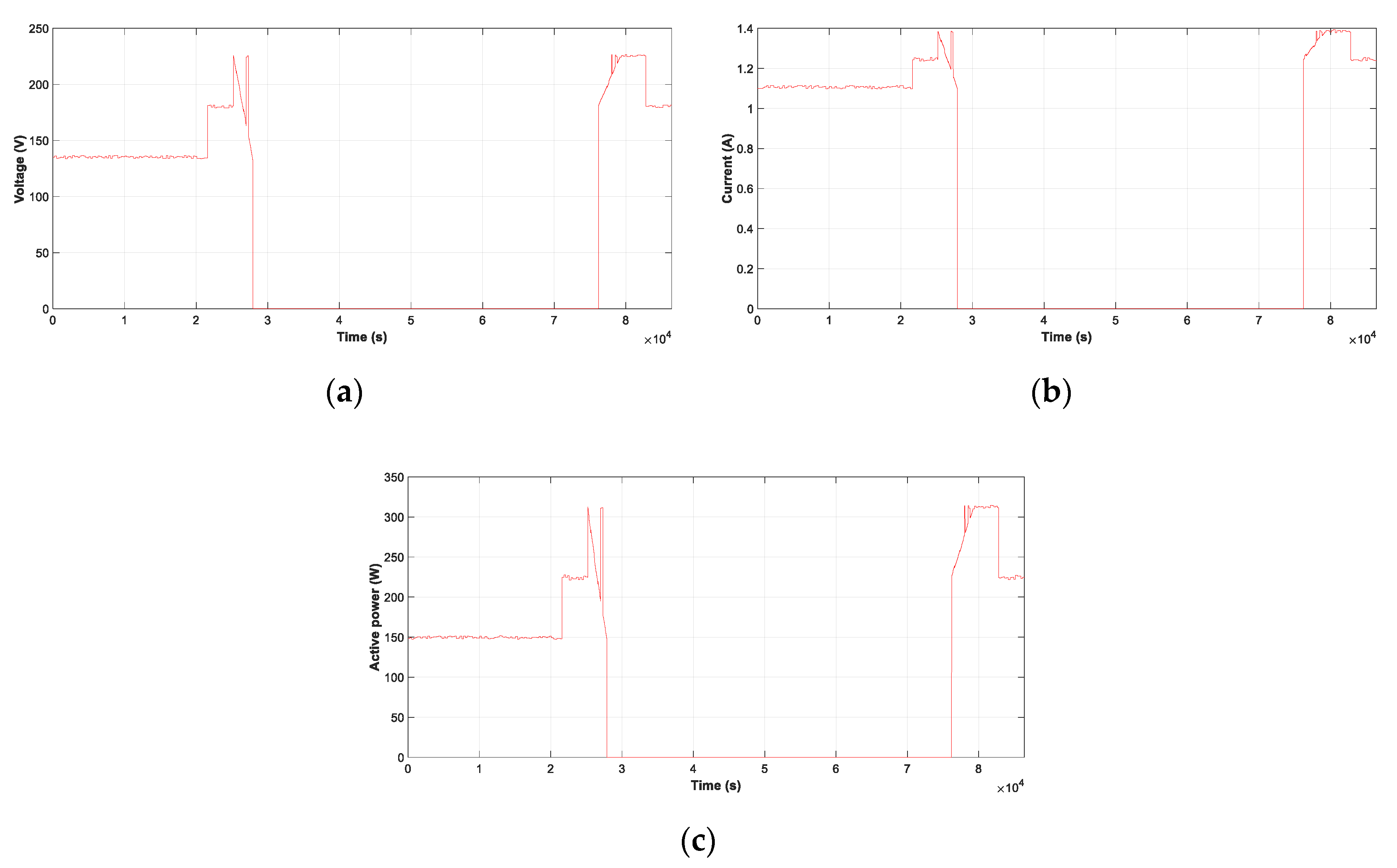 Electronics 09 00124 g020 Electronics 09 00124 g020