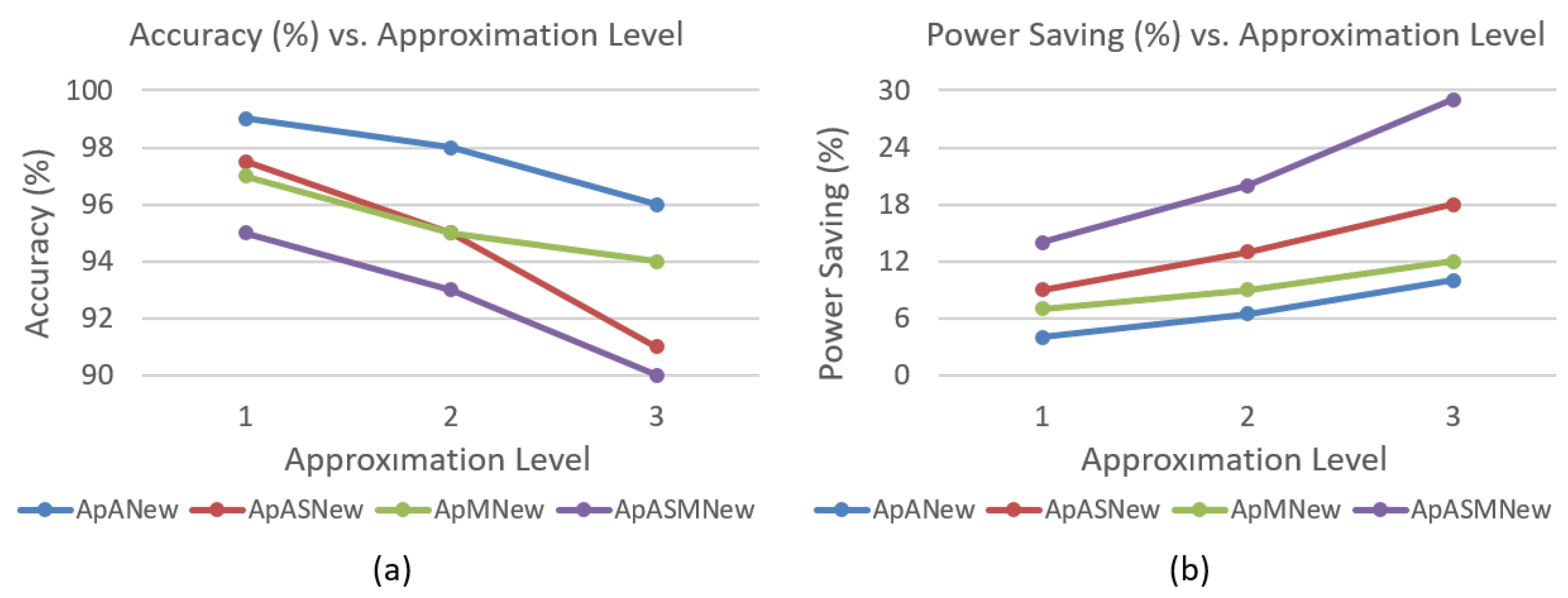 Electronics 09 00125 g011