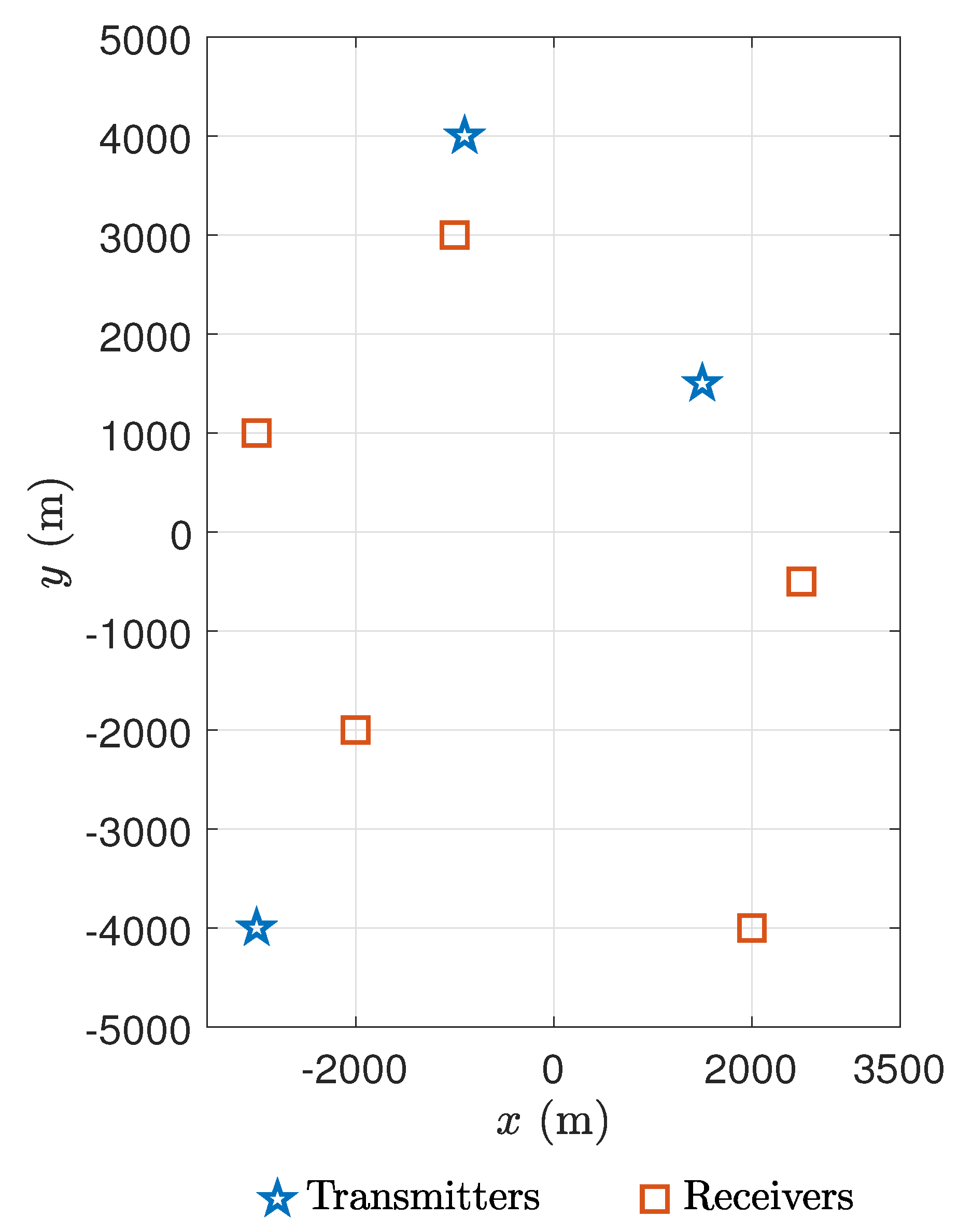 Electronics 09 00128 g002 Electronics 09 00128 g002