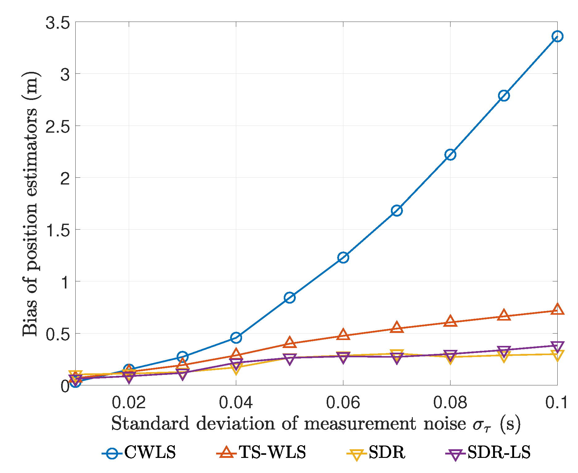 Electronics 09 00128 g004 Electronics 09 00128 g004