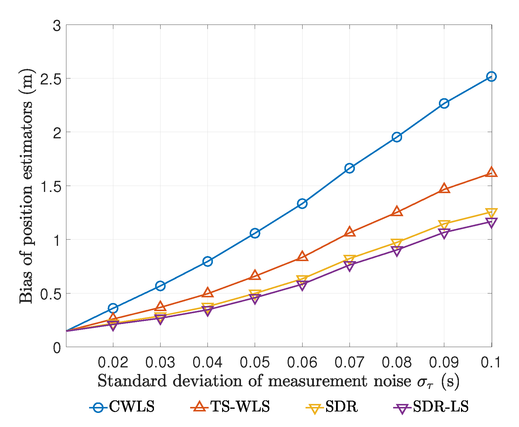 Electronics 09 00128 g008 Electronics 09 00128 g008