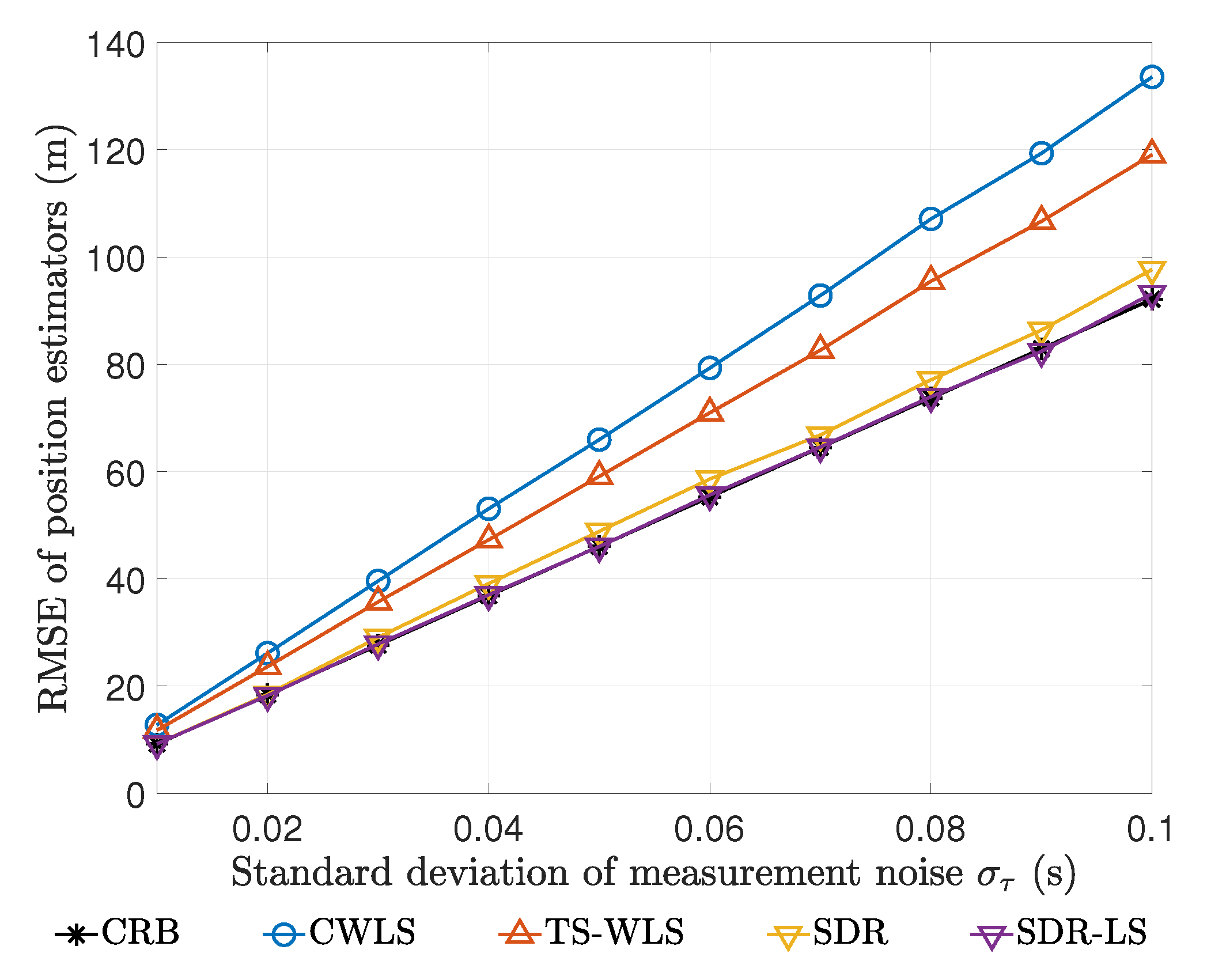 Electronics 09 00128 g009 Electronics 09 00128 g009