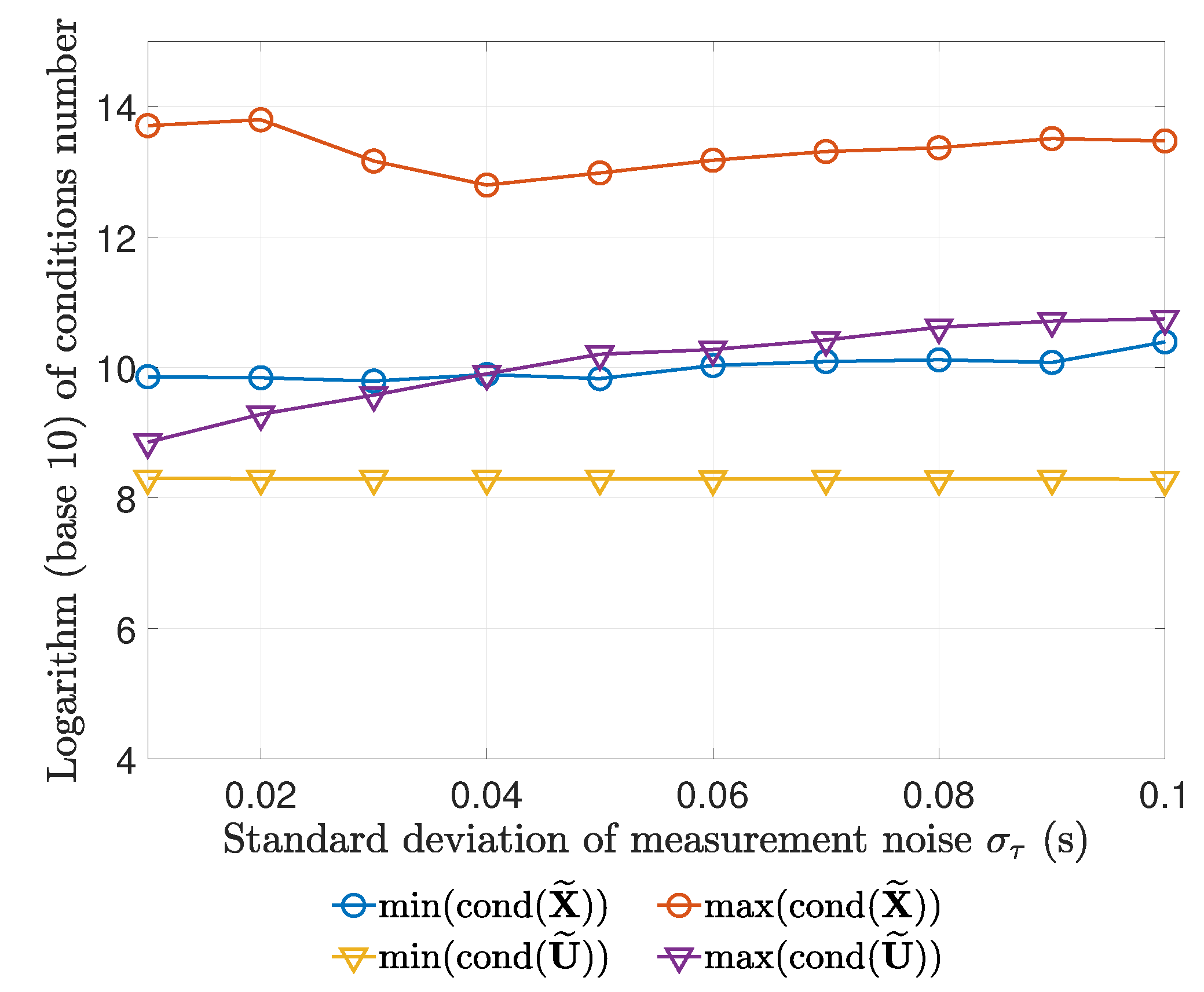 Electronics 09 00128 g010 Electronics 09 00128 g010