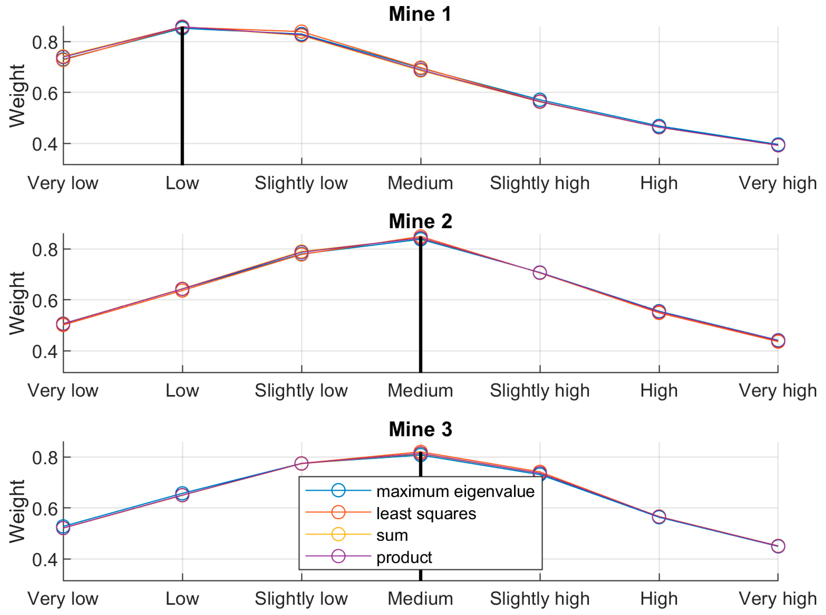 Electronics 09 00130 g002