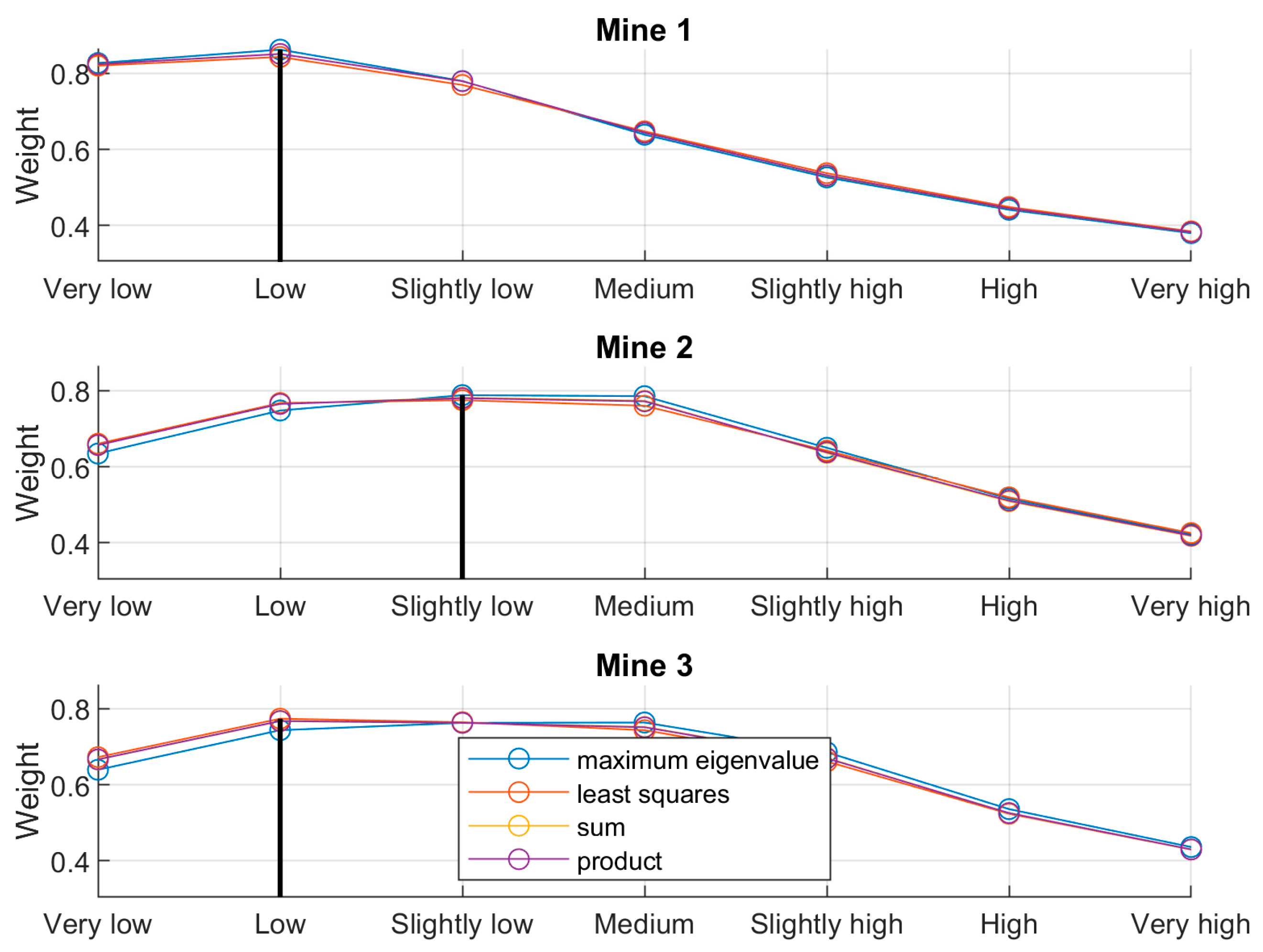 Electronics 09 00130 g004