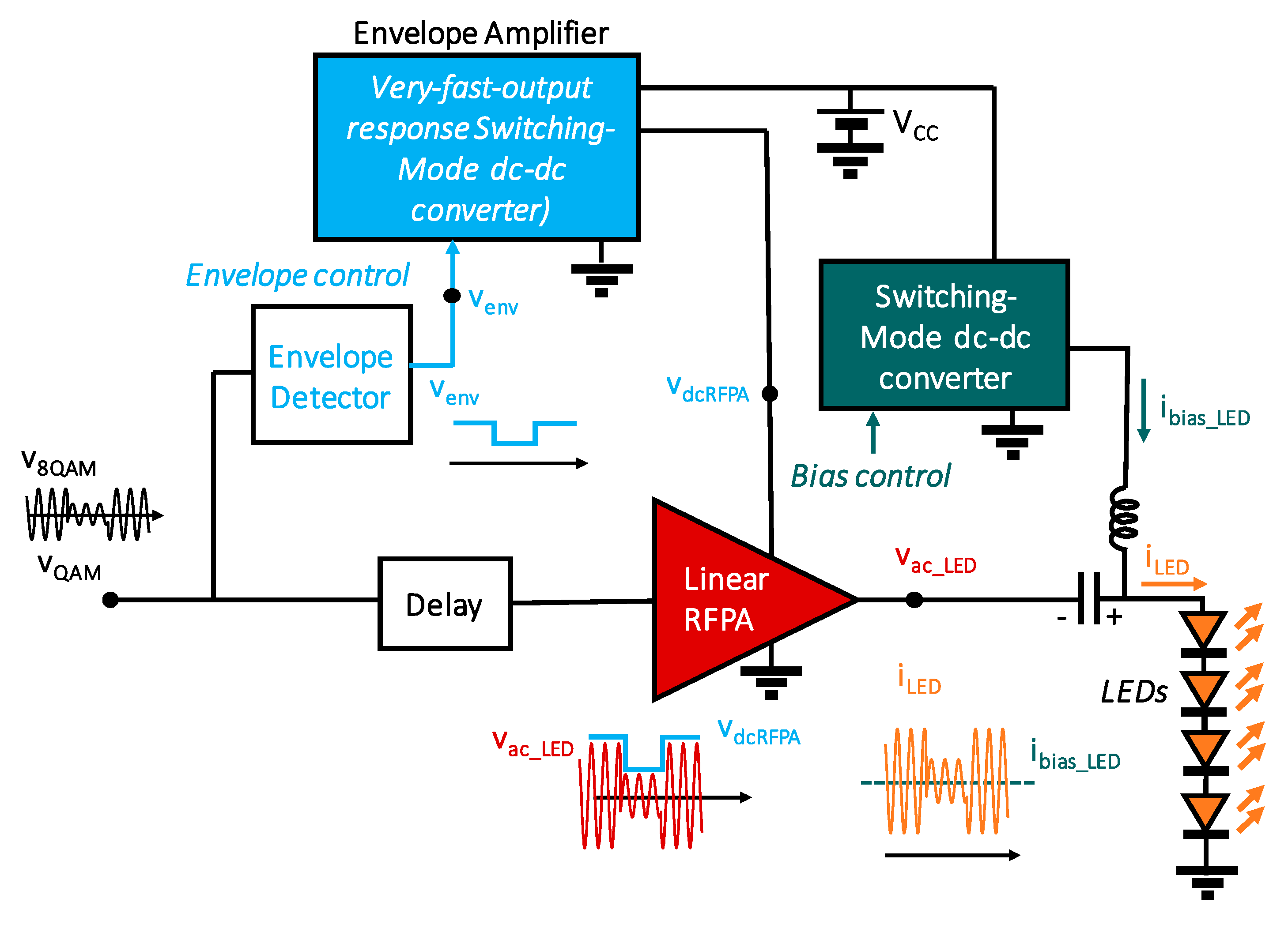 Electronics 09 00131 g004