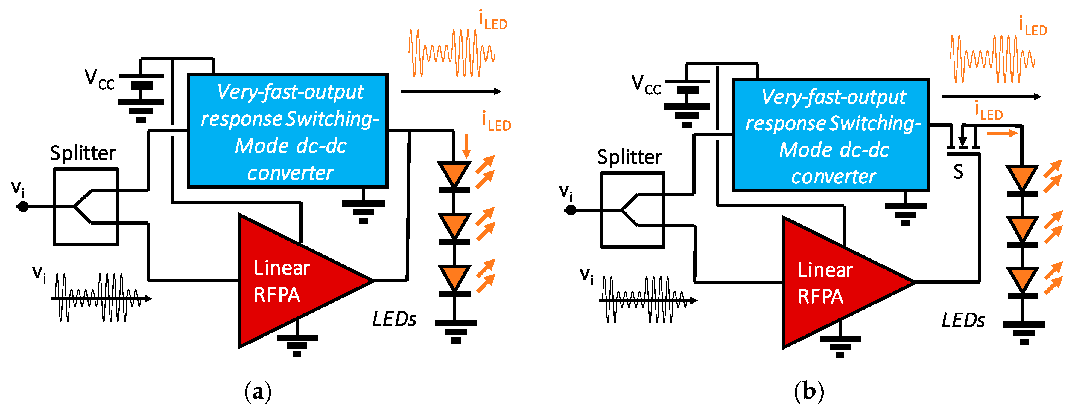 Electronics 09 00131 g009