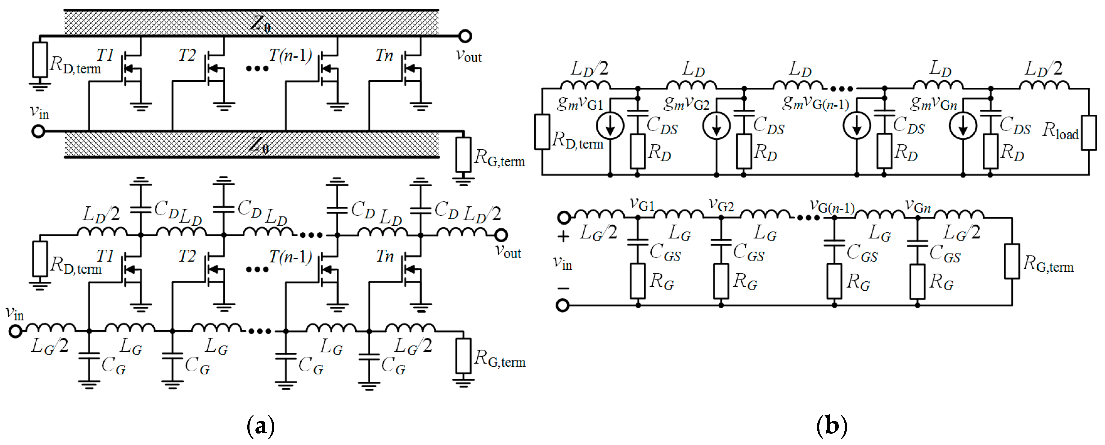 Analysis of Bipolar and CMOS Amplifiers