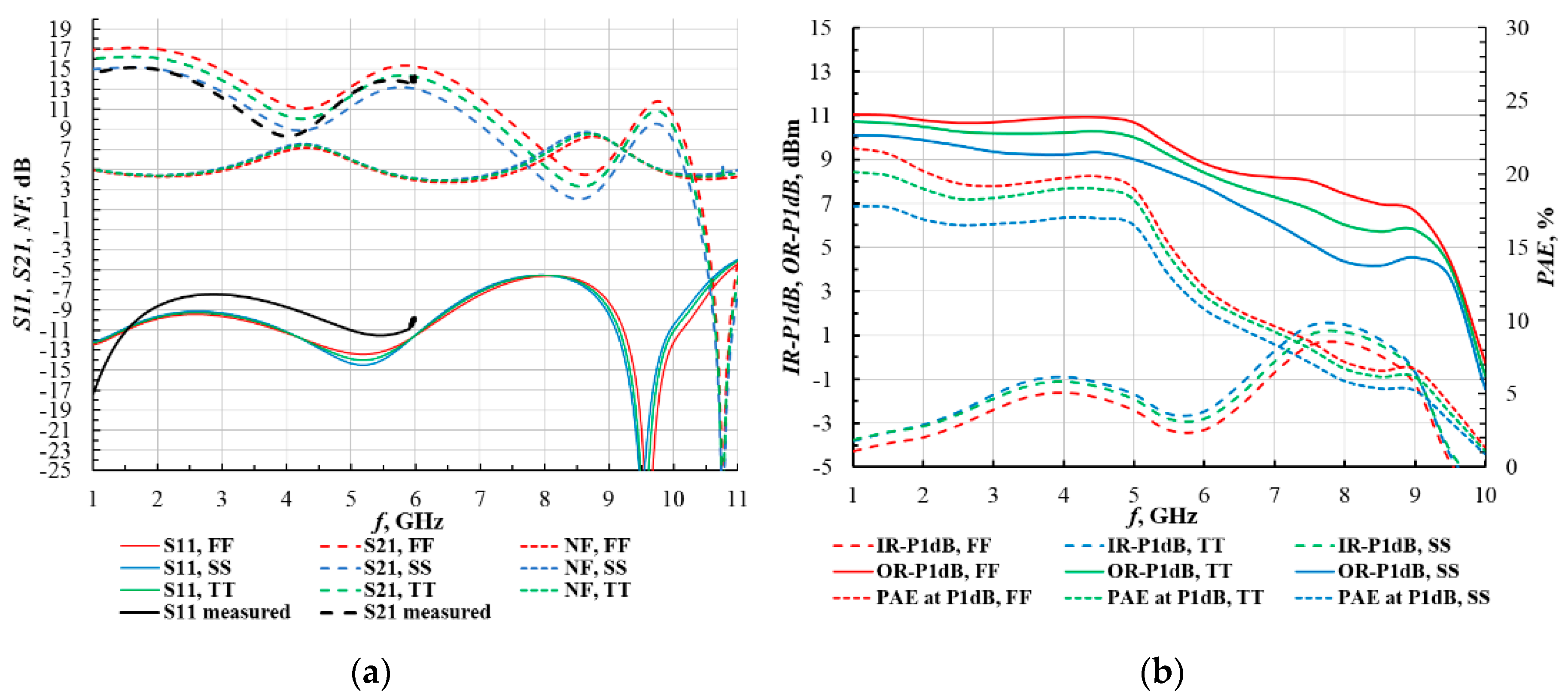 Twa1 essay 03 picture