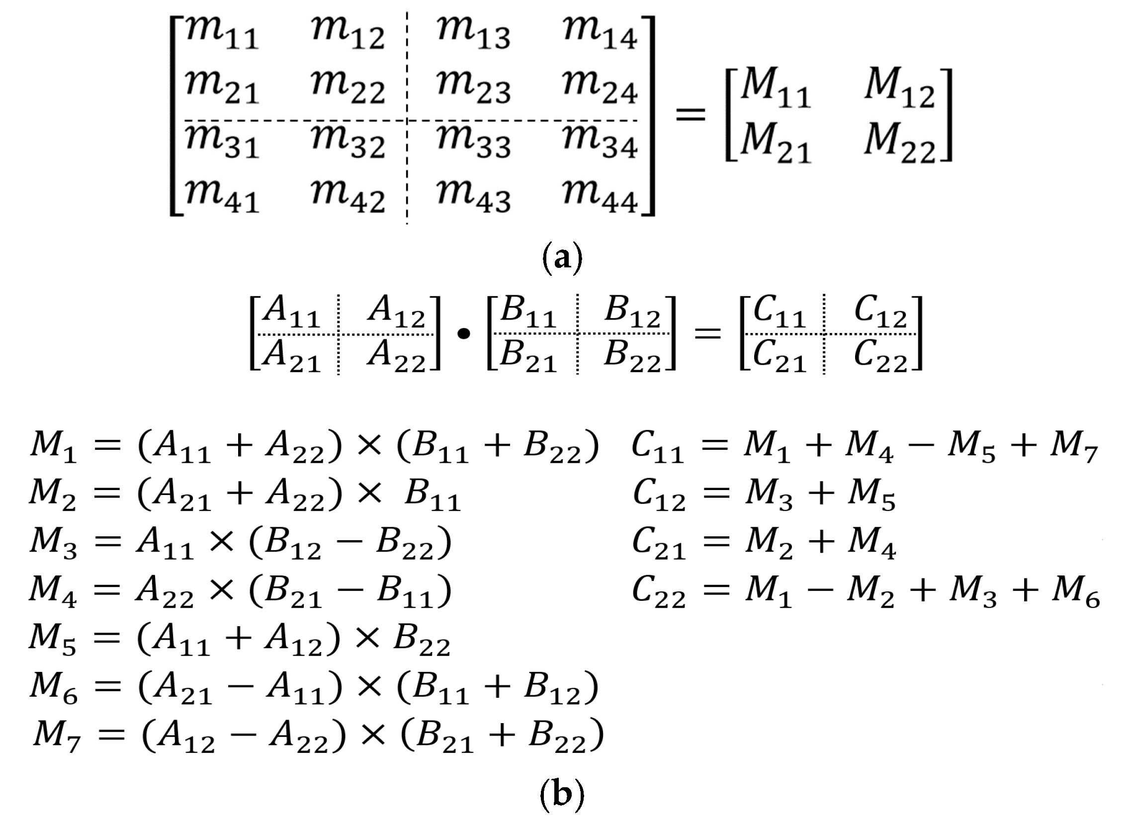 Electronics 09 00134 g005 Electronics 09 00134 g005