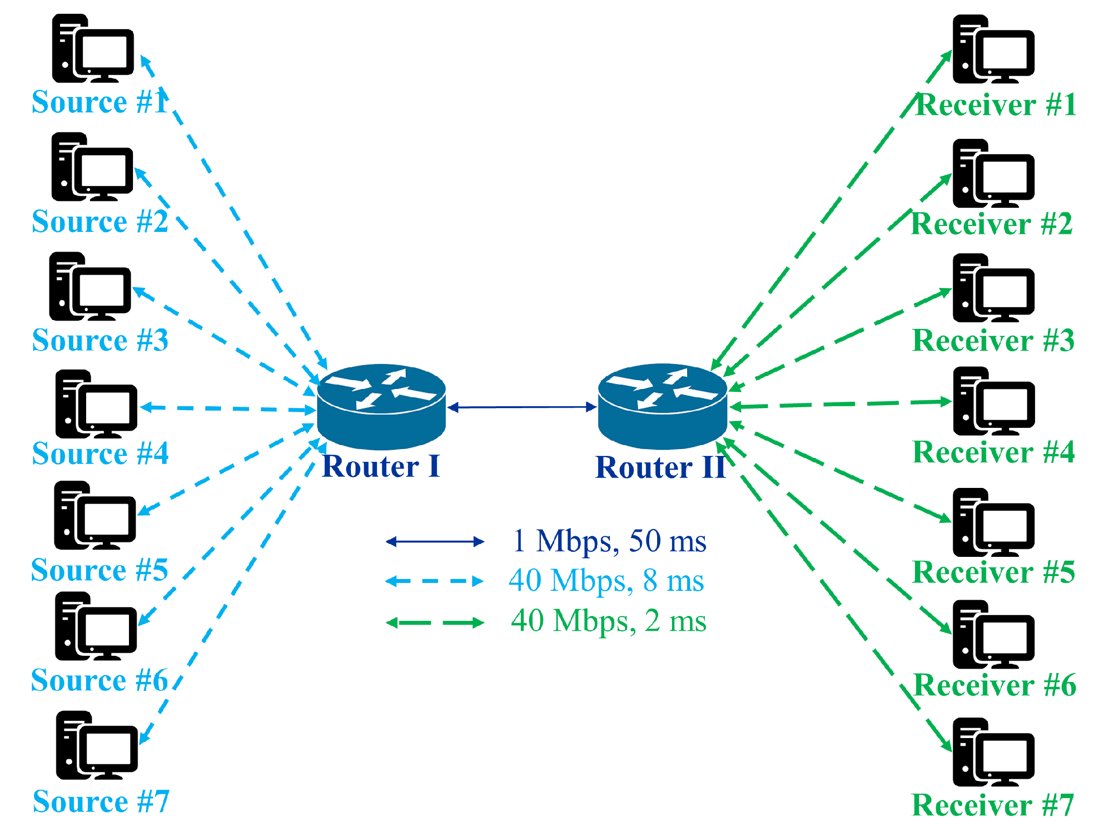 Electronics 09 00136 g004