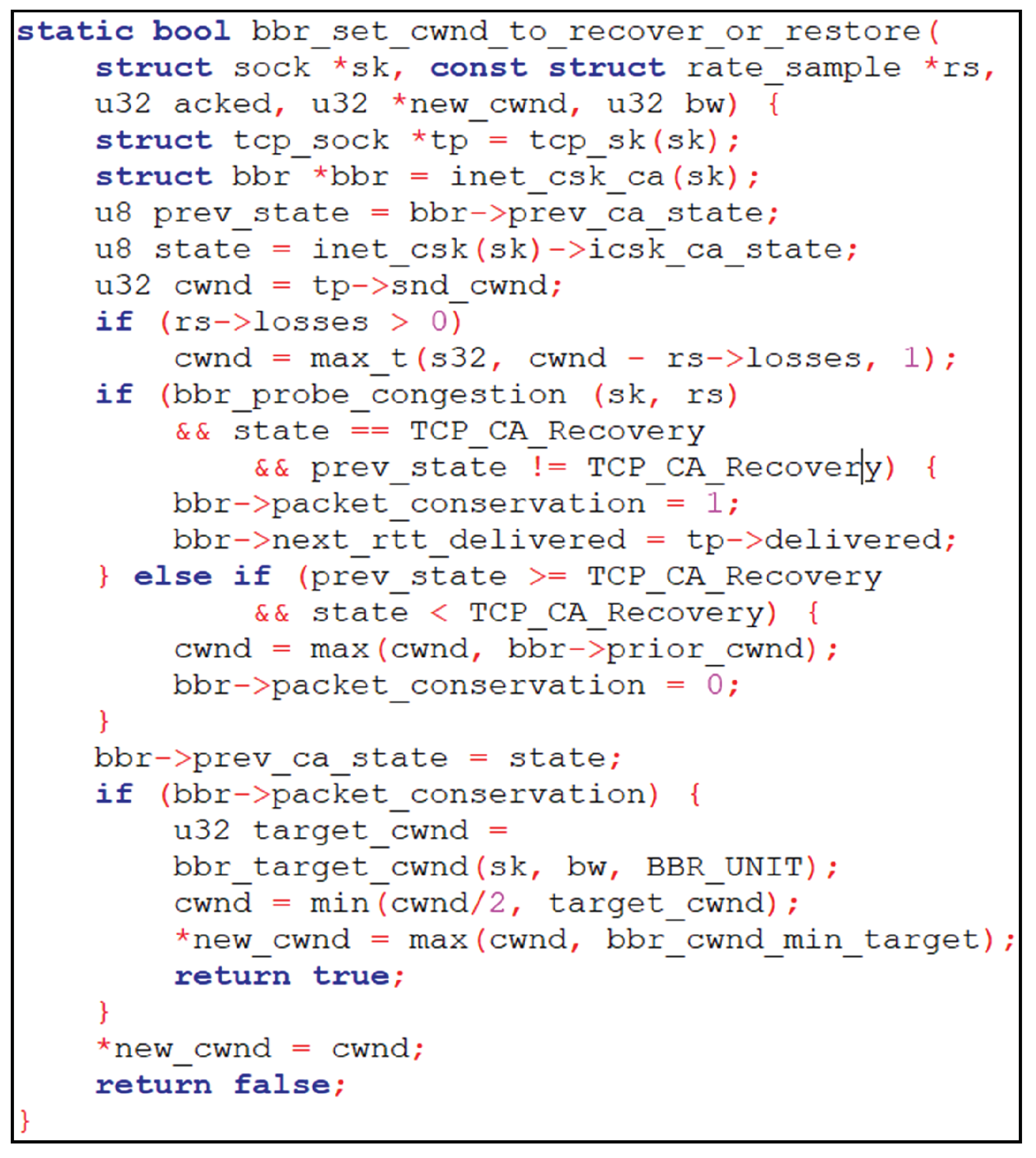 Electronics 09 00136 g007