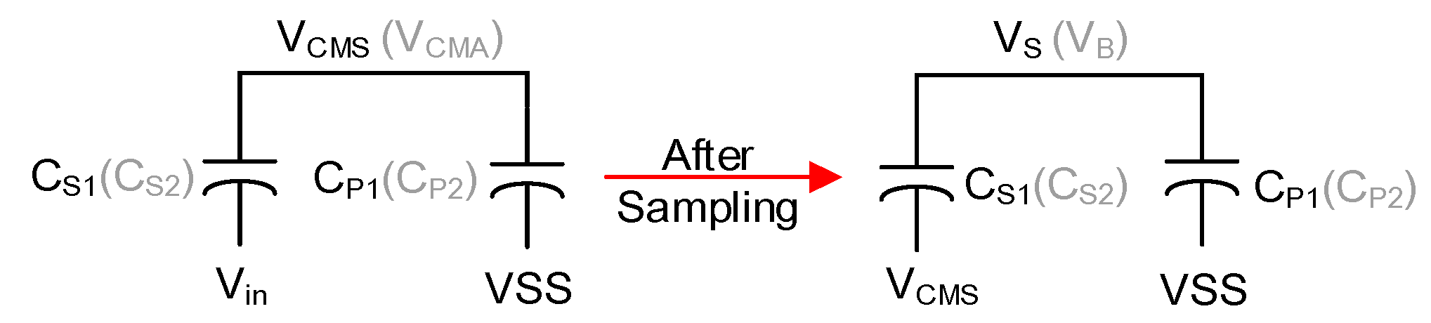 Electronics 09 00137 g007