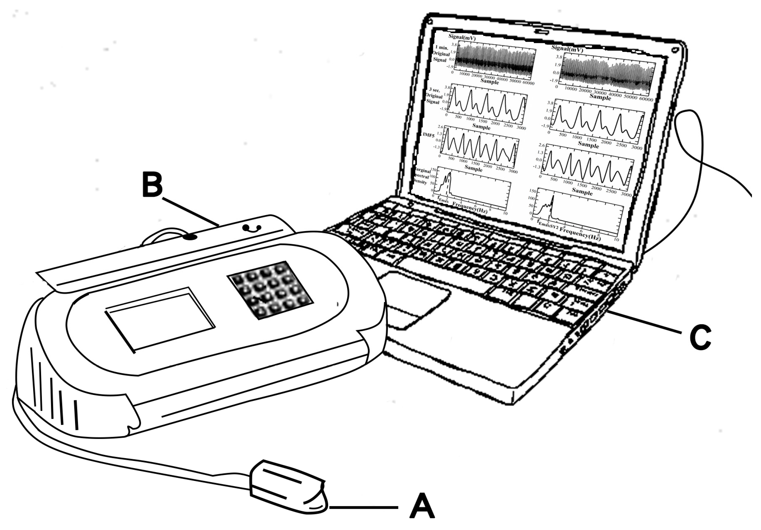 Electronics 09 00138 g001