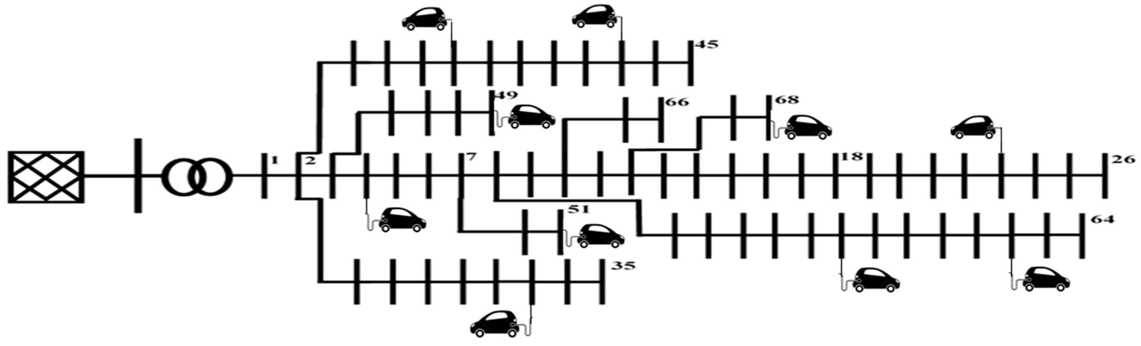 Electronics 09 00139 g004