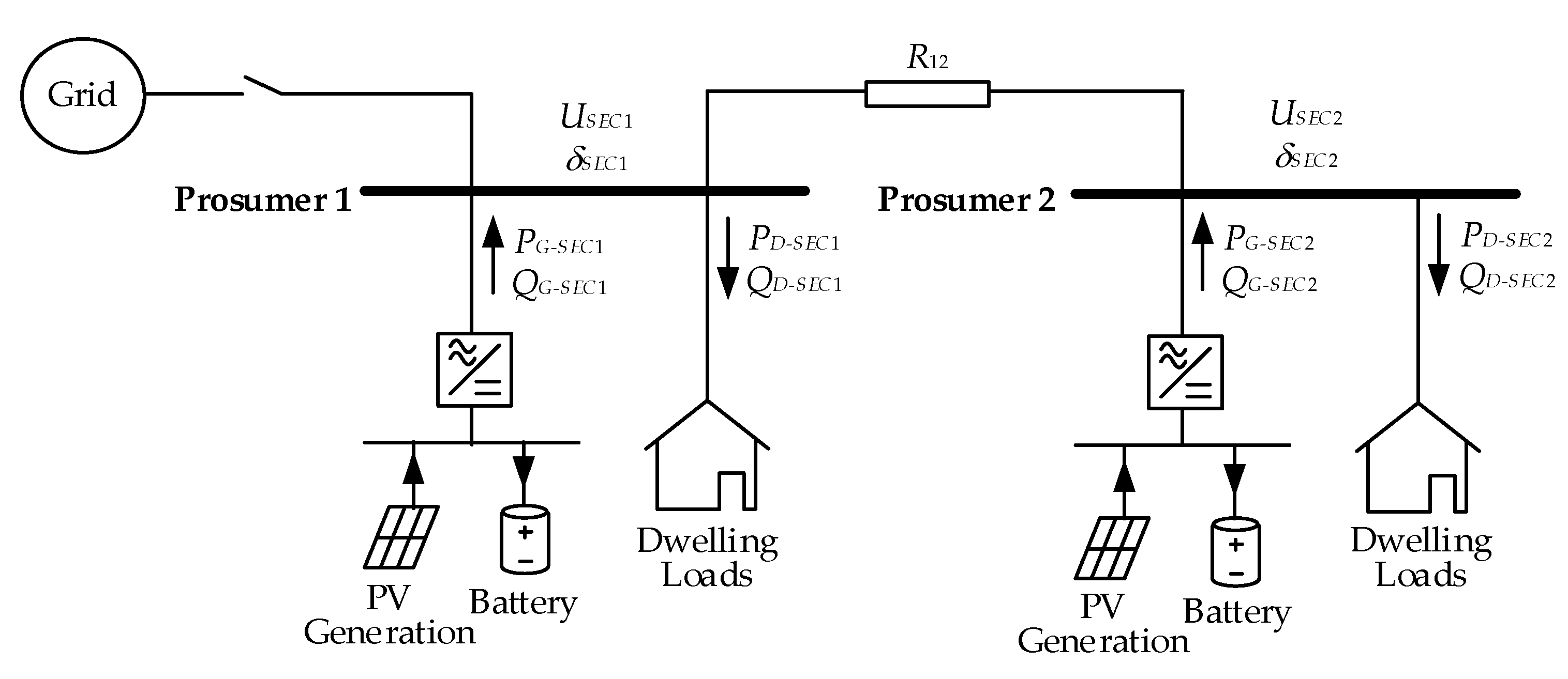 Electronics 09 00140 g001