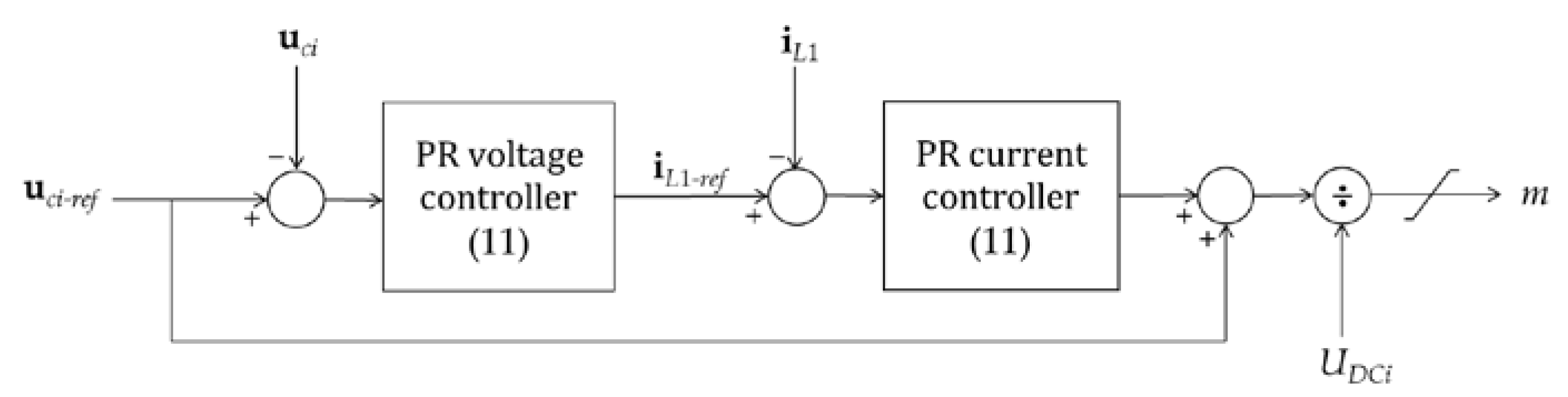 Electronics 09 00140 g003