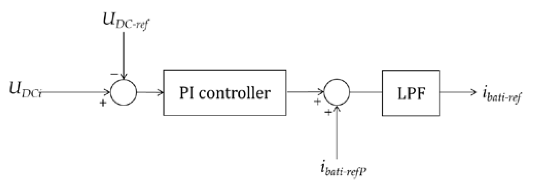 Electronics 09 00140 g004