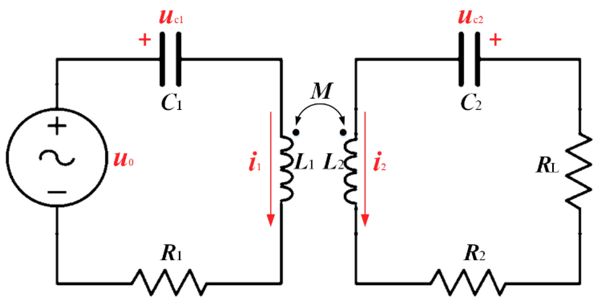 Electronics 09 00141 g001