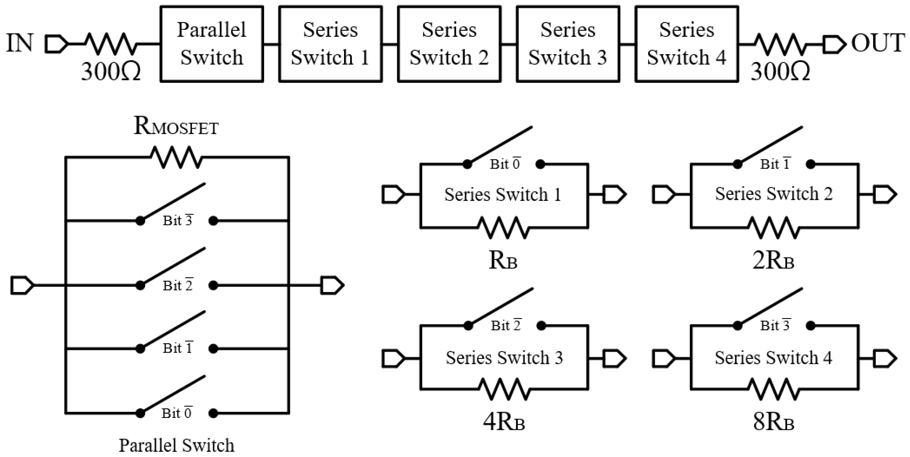 Electronics 09 00146 g004