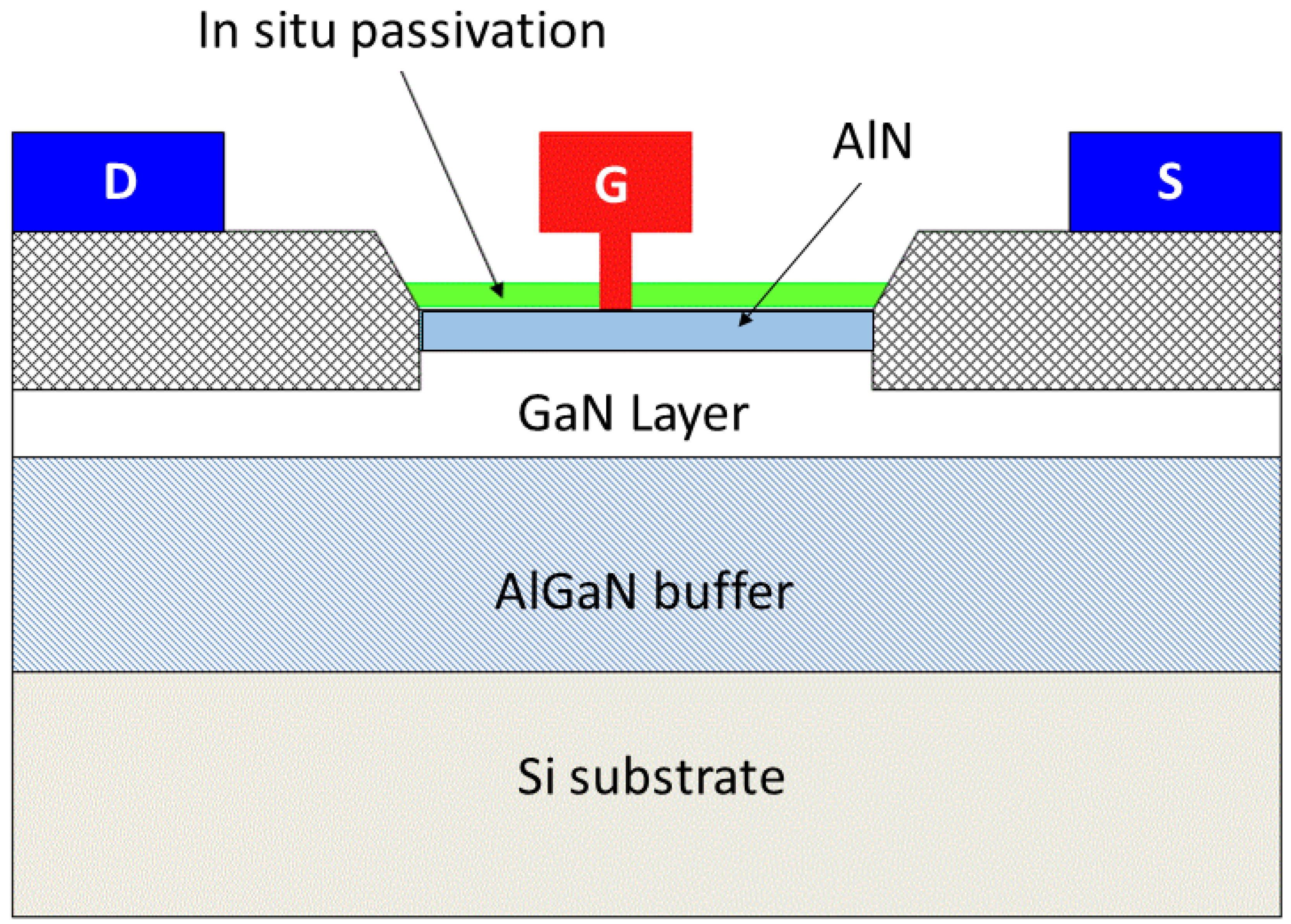 Electronics 09 00150 g001