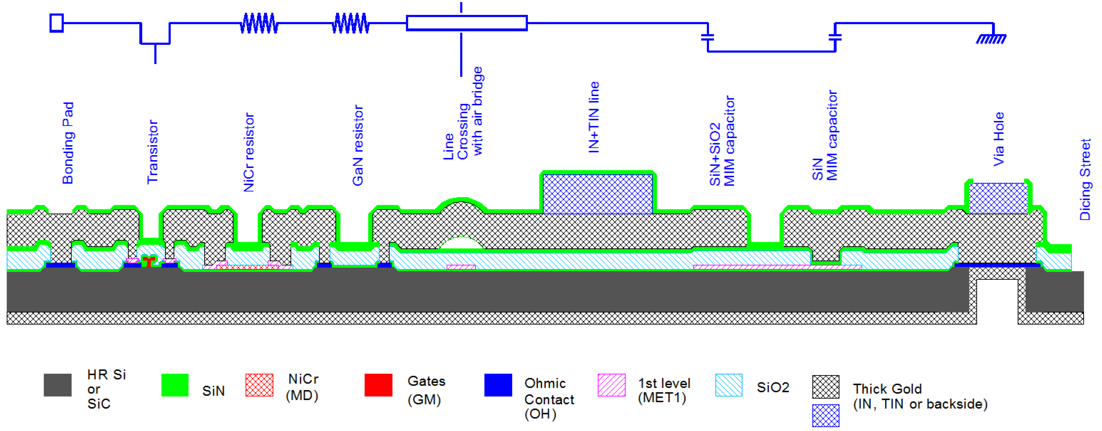 Electronics 09 00150 g002