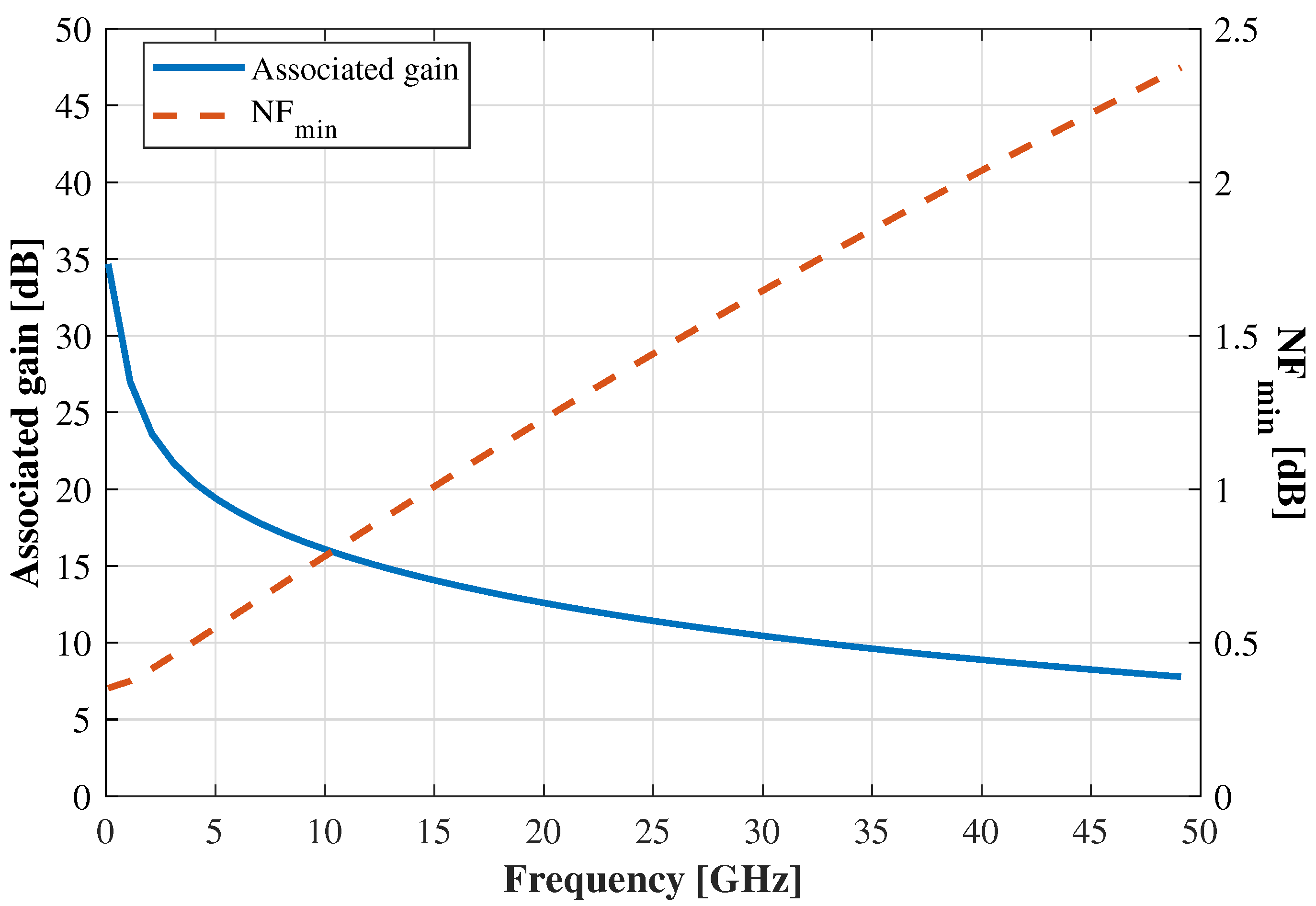 Electronics 09 00150 g005