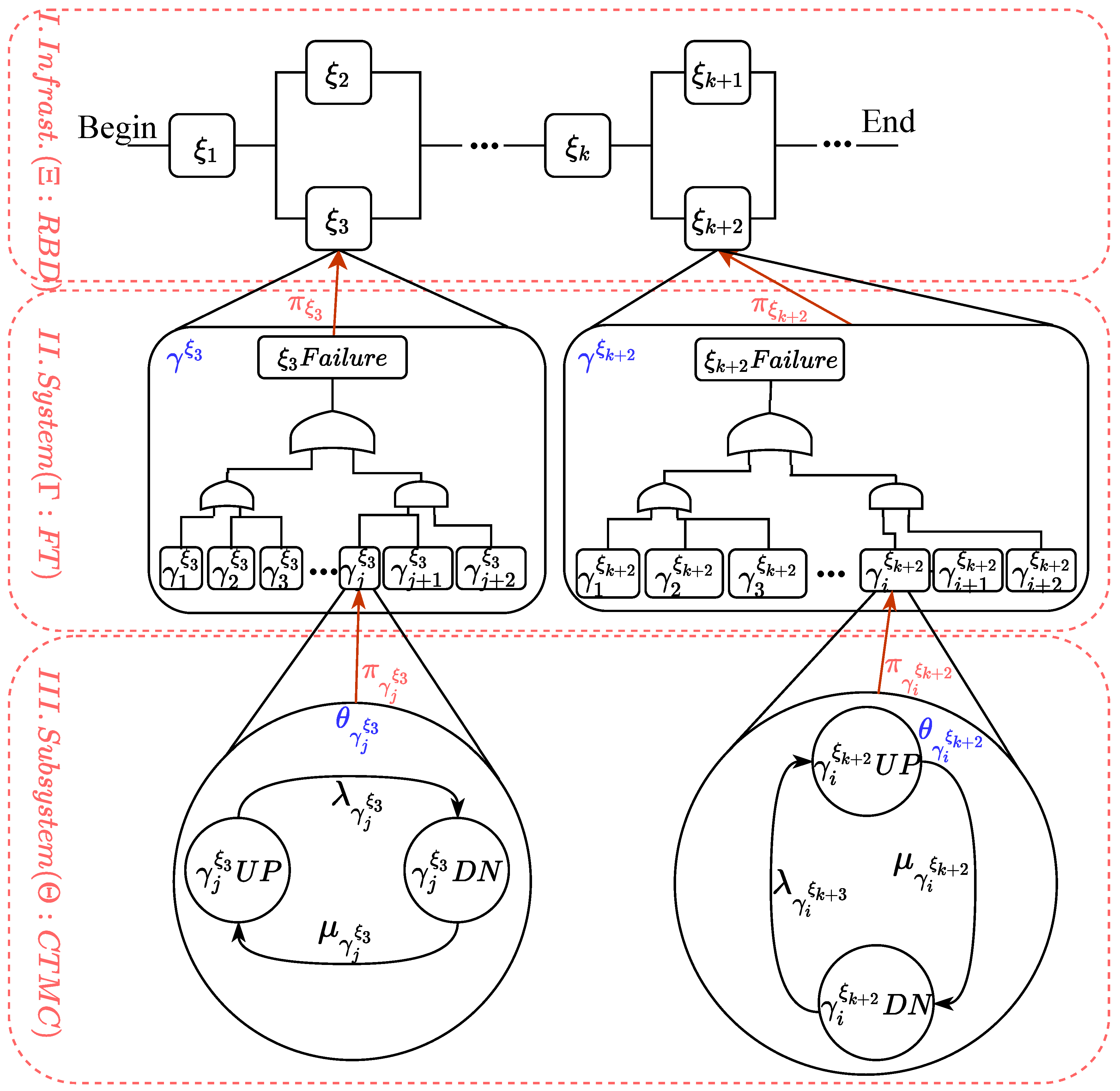 Electronics 09 00155 g001 Electronics 09 00155 g001