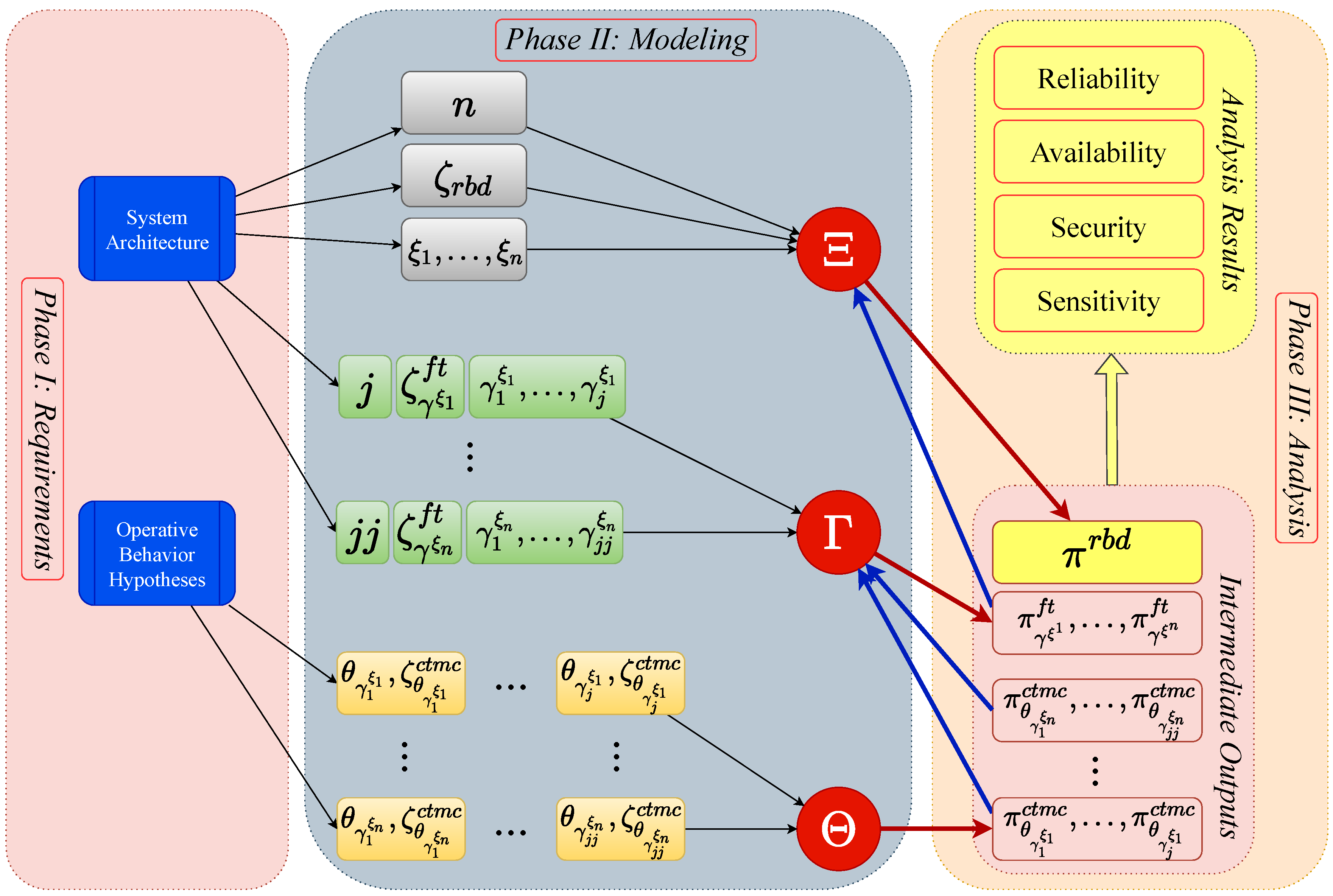 Electronics 09 00155 g002 Electronics 09 00155 g002