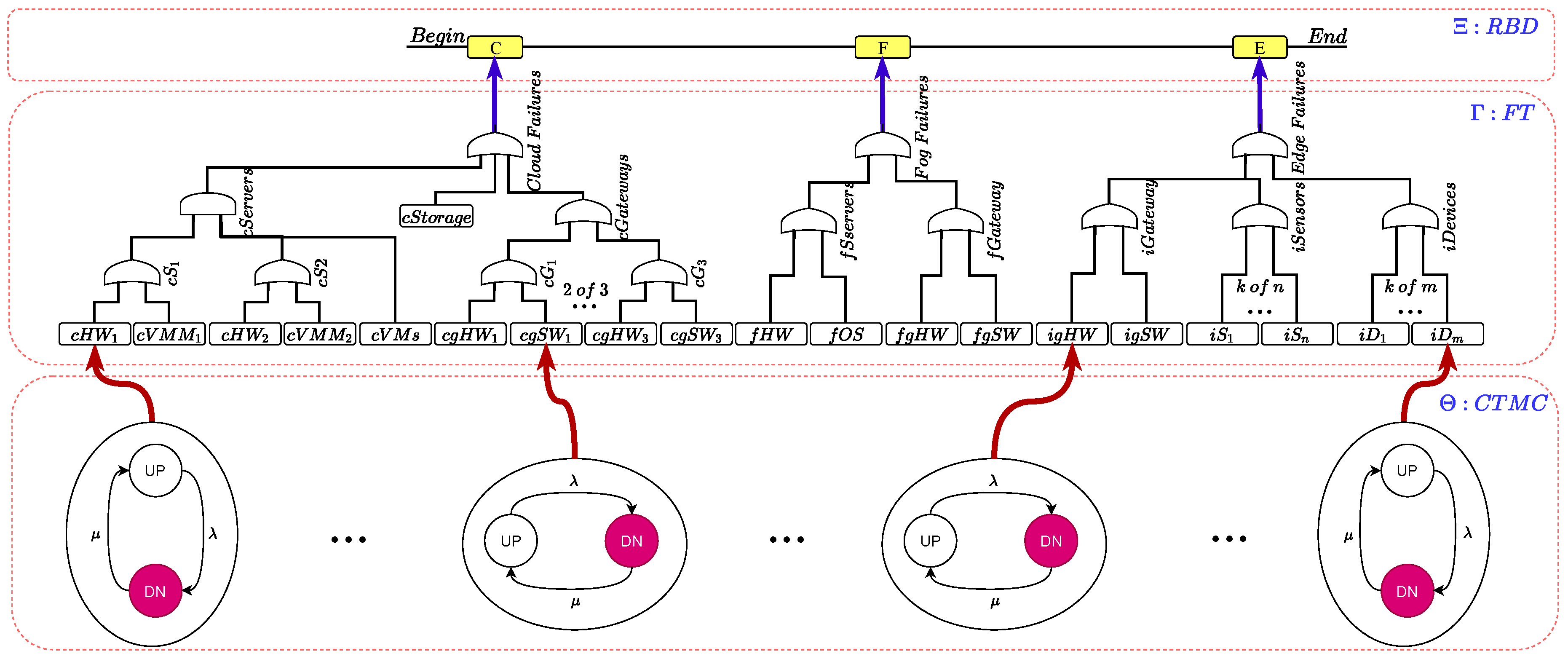 Electronics 09 00155 g004 Electronics 09 00155 g004