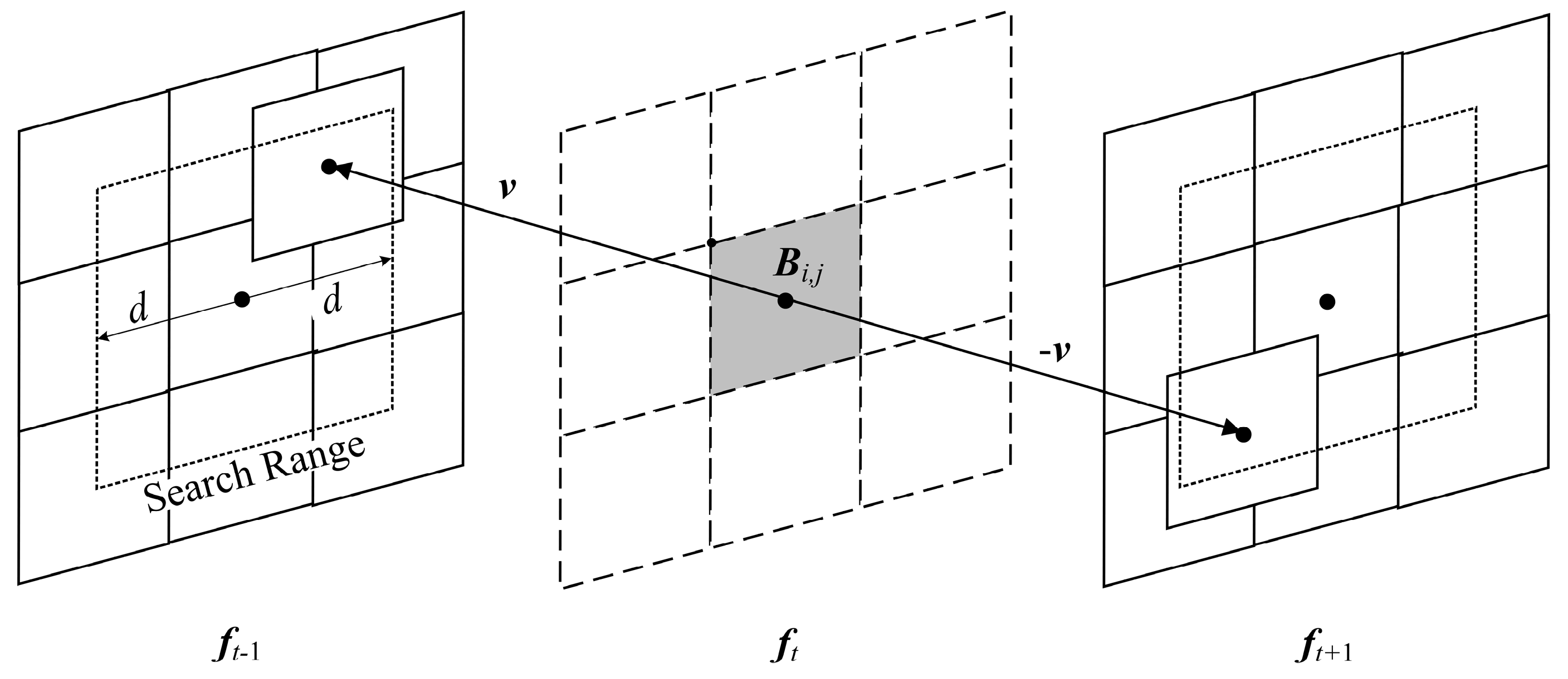 Electronics 09 00156 g001 Electronics 09 00156 g001