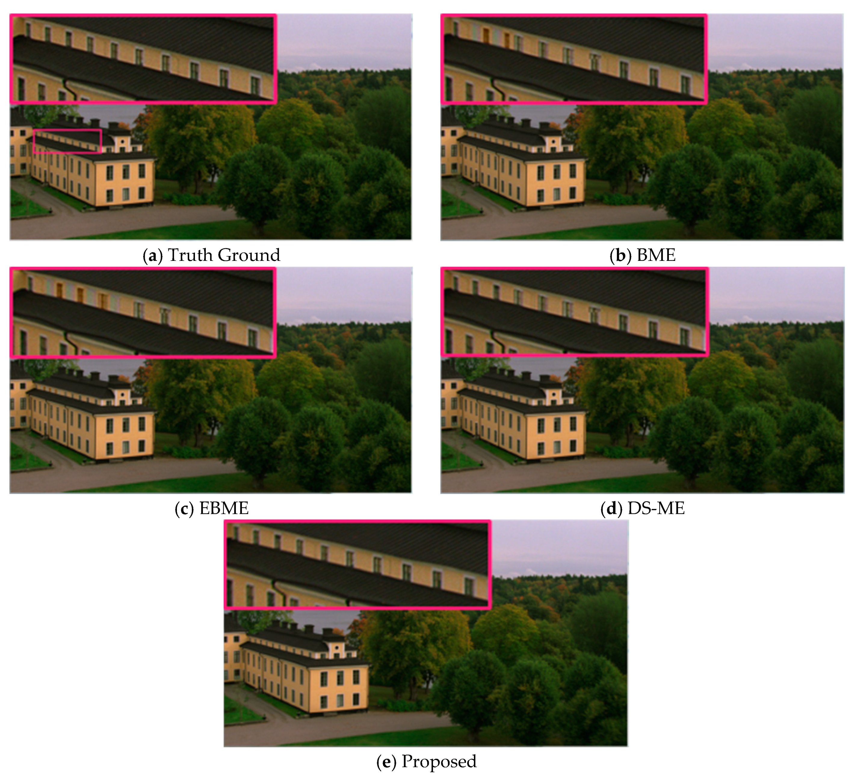 Electronics 09 00156 g008 Electronics 09 00156 g008