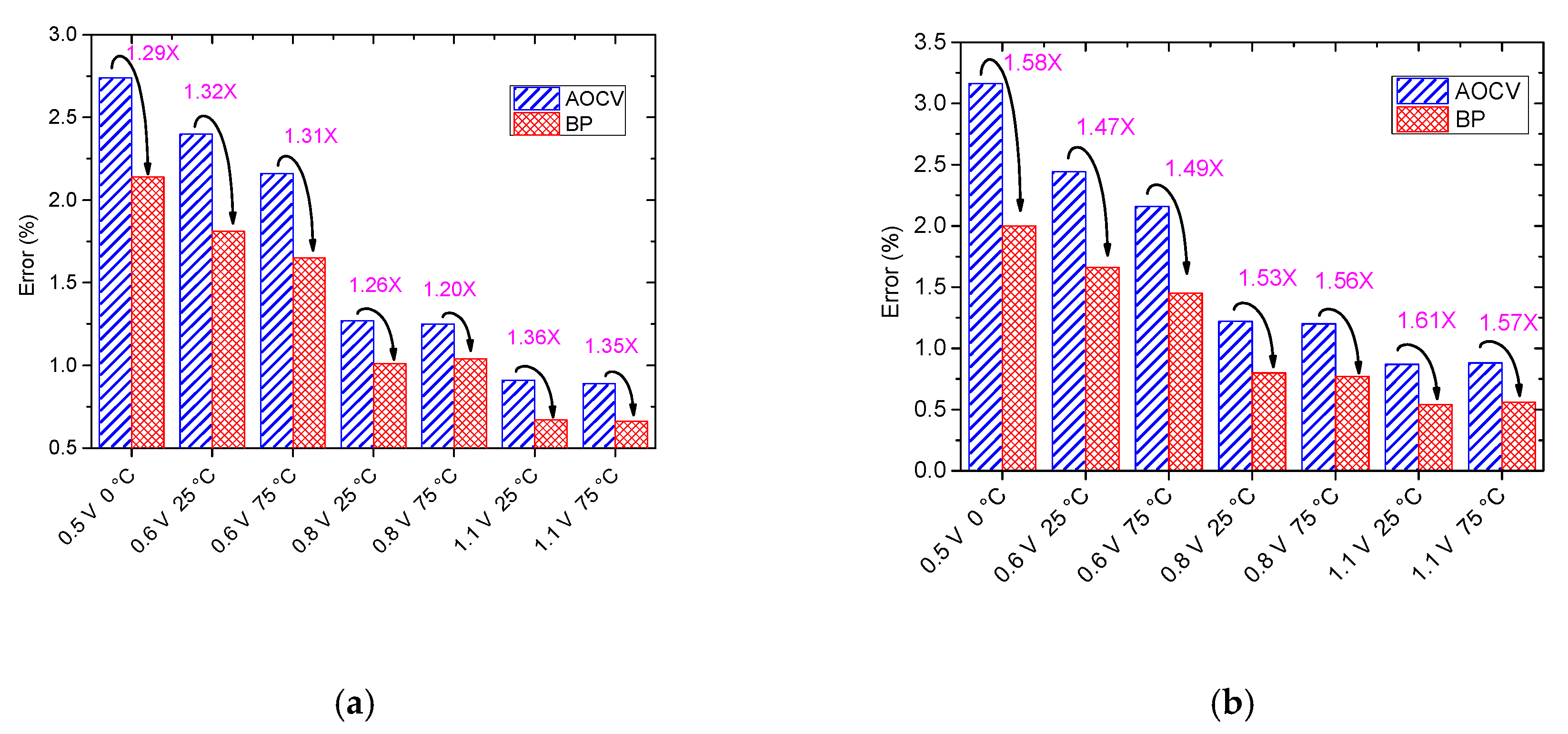 Electronics 09 00157 g004