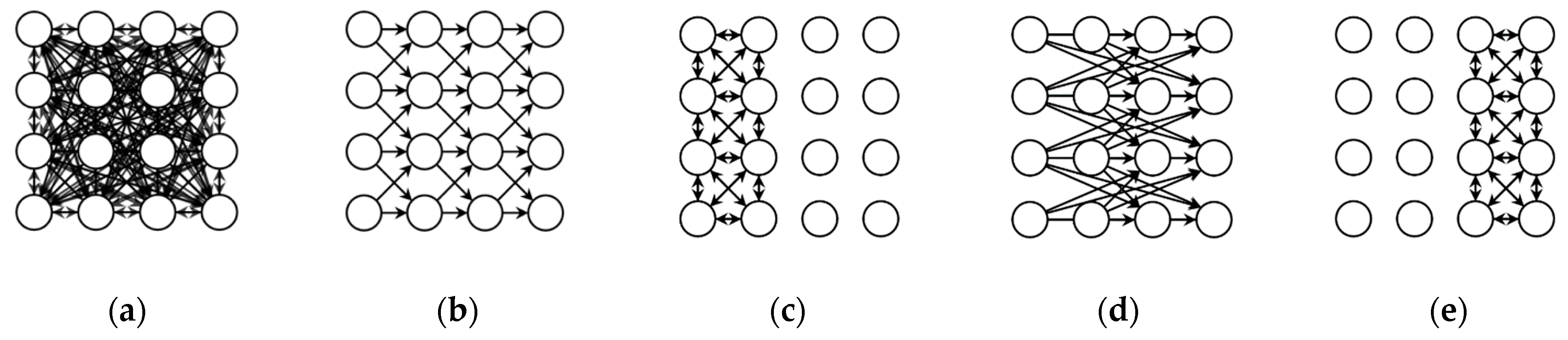 Electronics 09 00158 g006