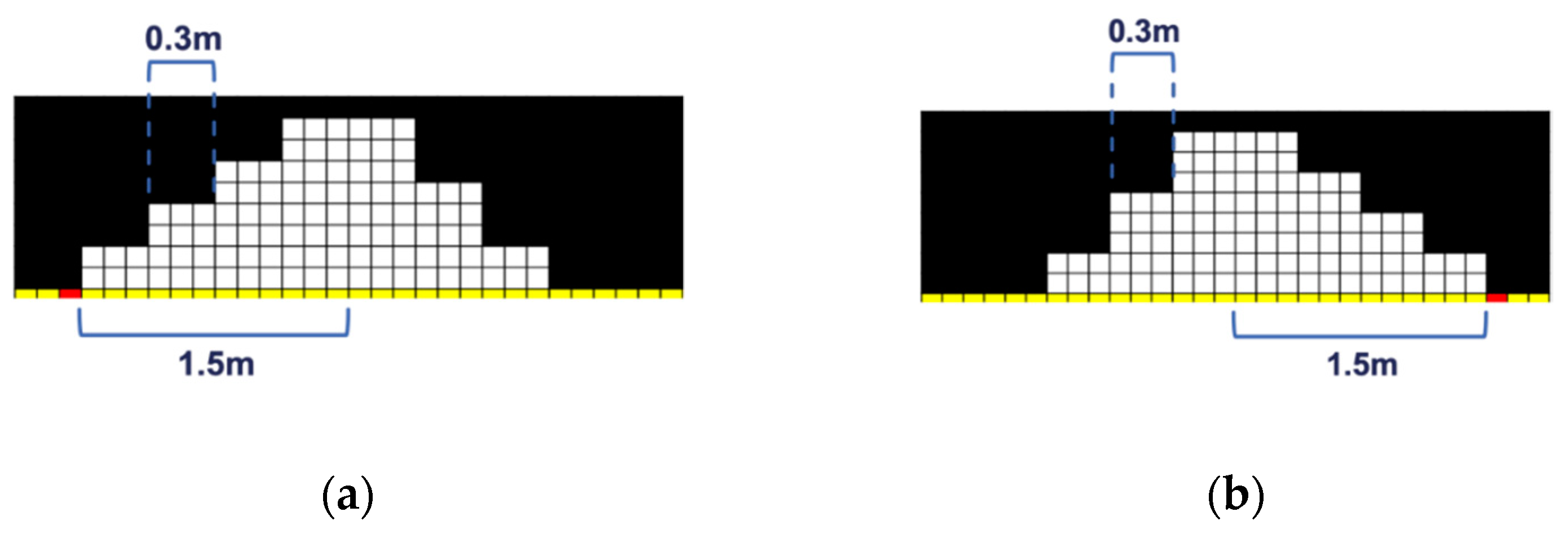 Electronics 09 00158 g008a