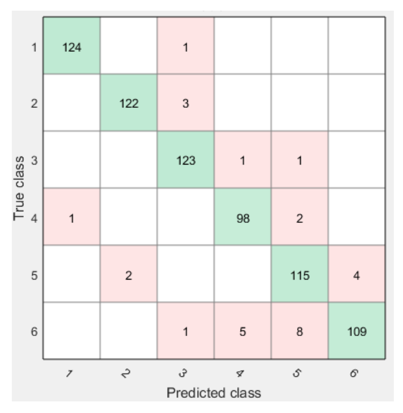 Electronics 09 00159 g009 Electronics 09 00159 g009