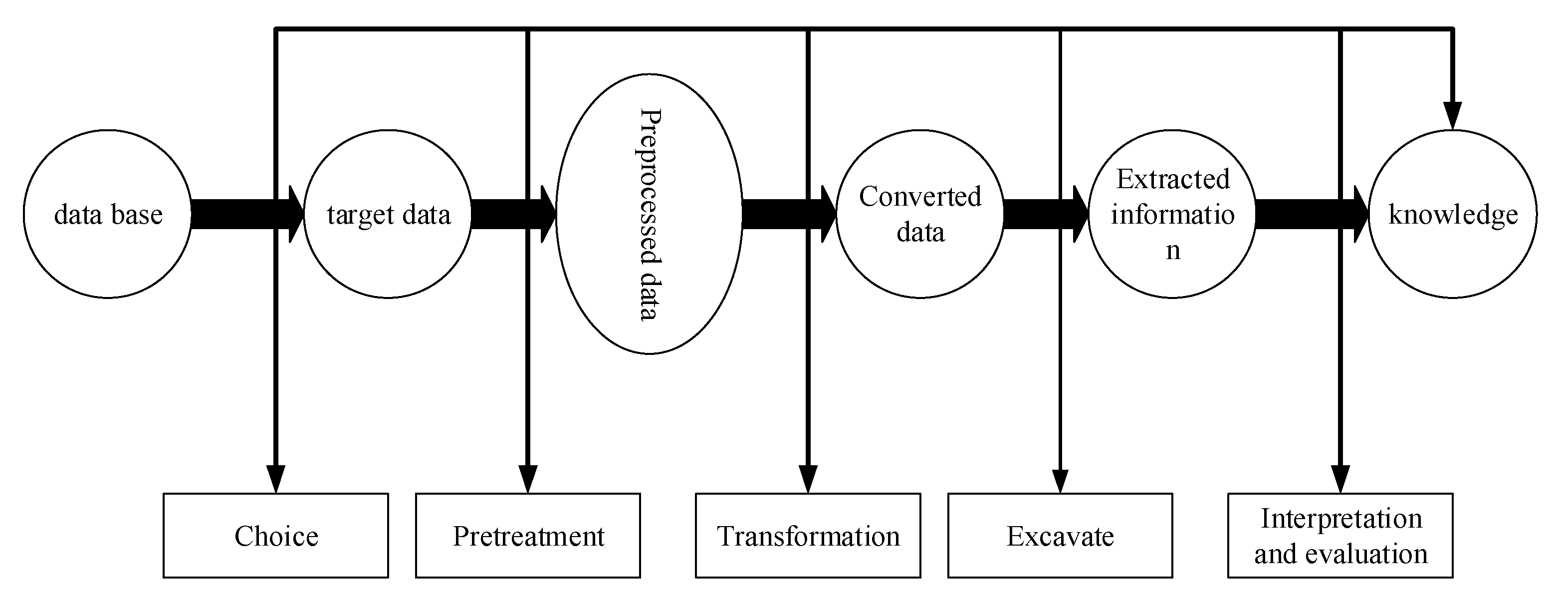 Electronics 09 00160 g003 Electronics 09 00160 g003
