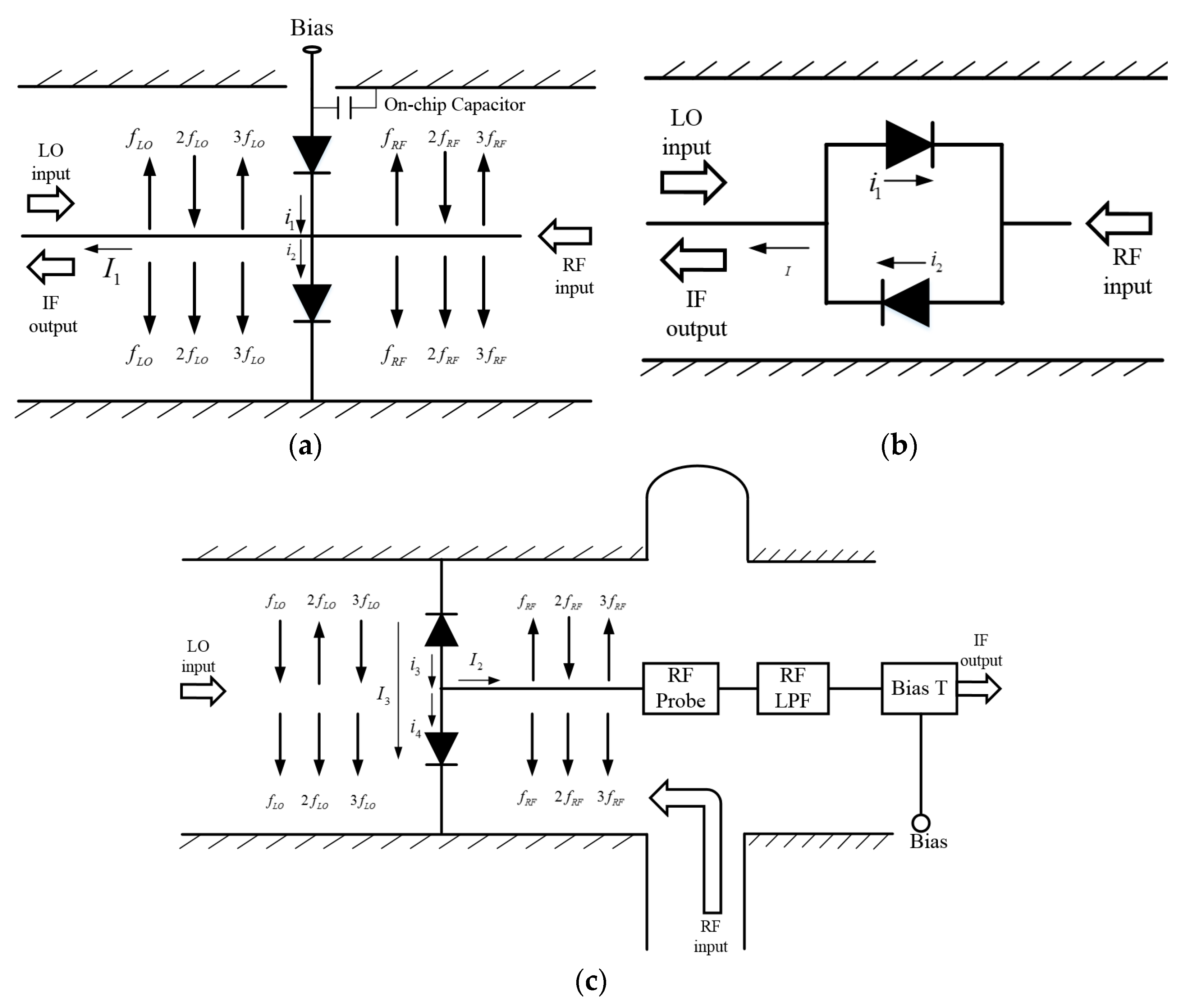Electronics 09 00161 g001 Electronics 09 00161 g001